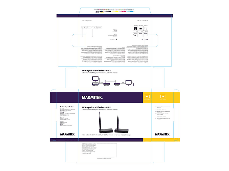 Marmitek TV Anywhere Wireless HD 2 – Extender HDMI Senza Fili Full HD 1080p, Portata Fino A 100 M, Plug & Play, Con IR Loop-Through