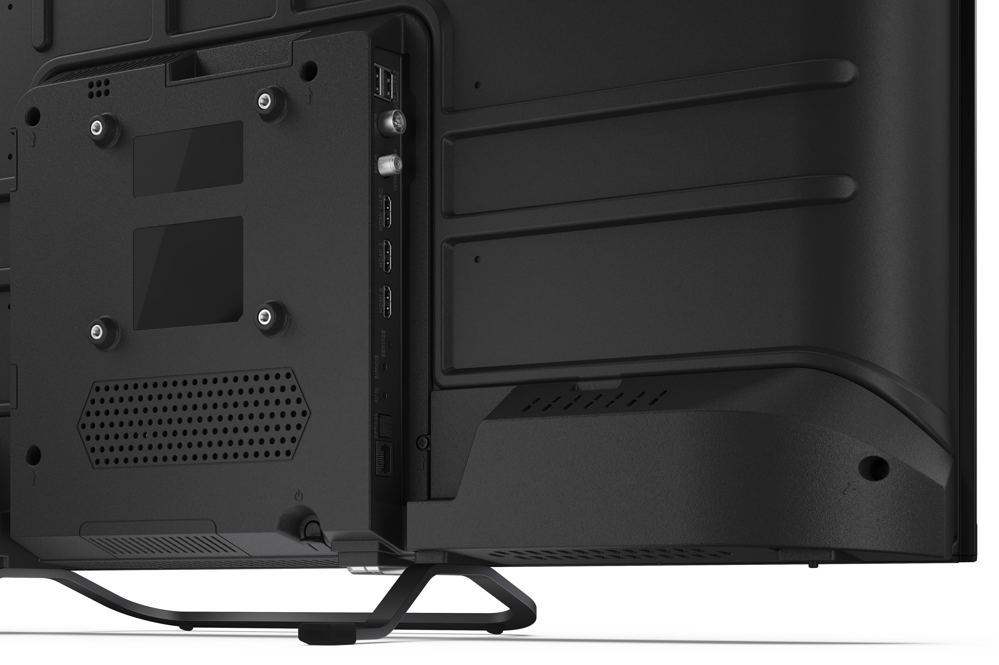 Tył czarnego telewizora pokazujący porty, w tym HDMI i USB.