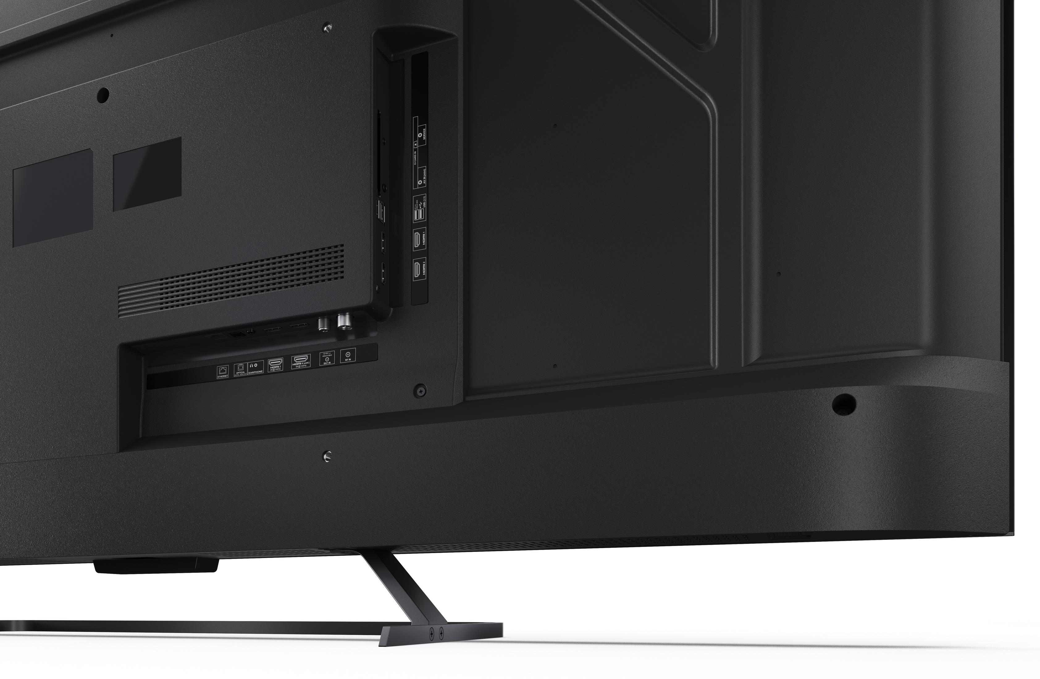 Tył czarnego telewizora z portami takimi jak HDMI i USB.