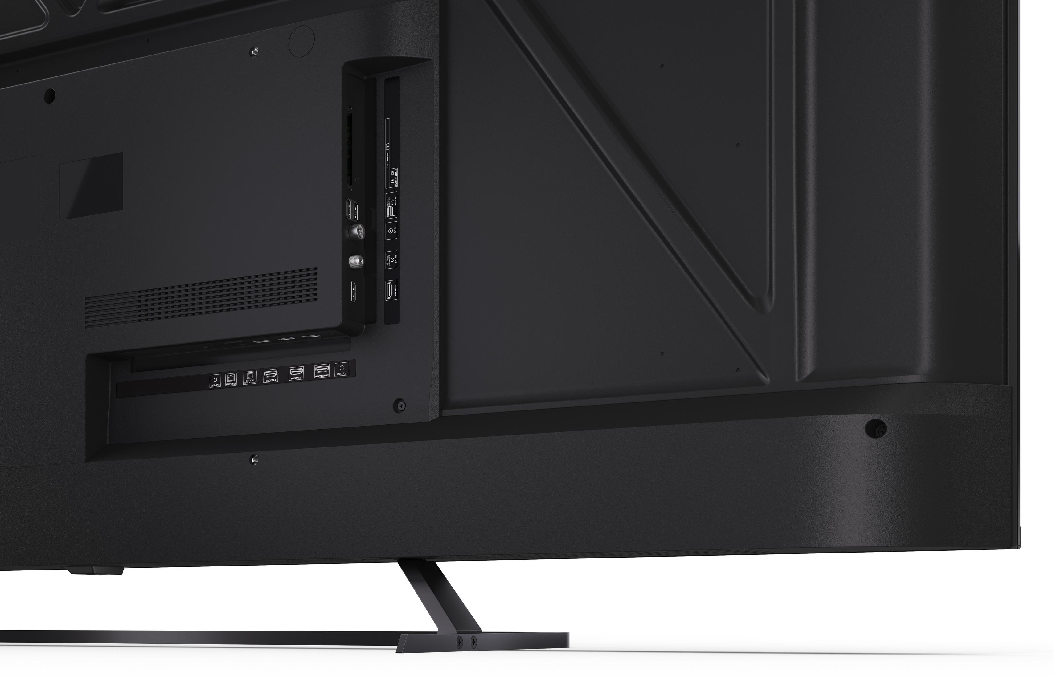 Rückseite eines schwarzen Fernsehers mit Anschlüssen wie HDMI und USB.