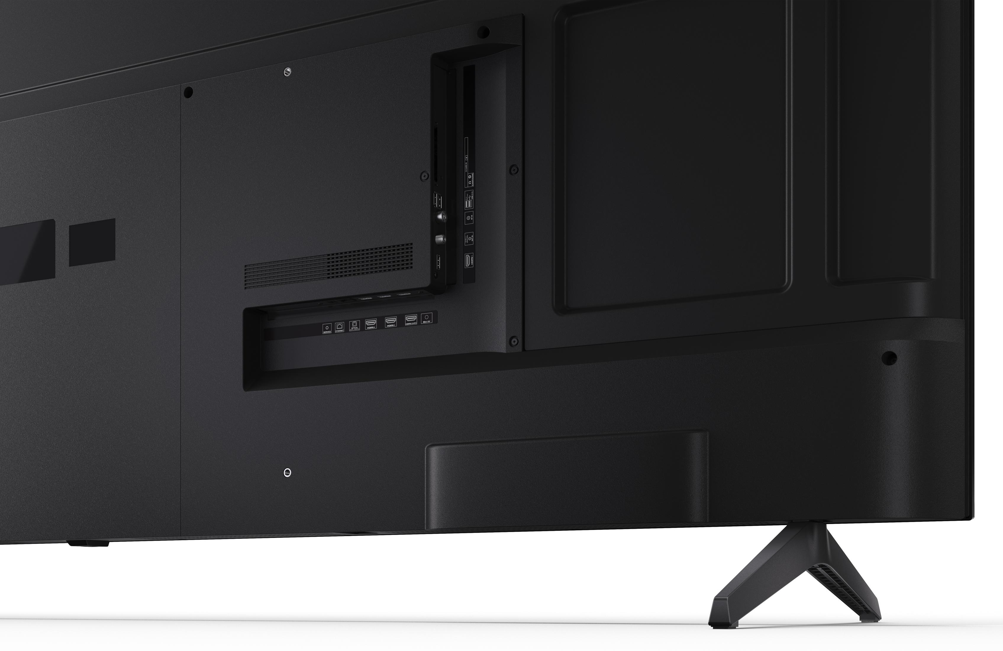 Arrière d'un téléviseur noir montrant divers ports comme HDMI et USB.