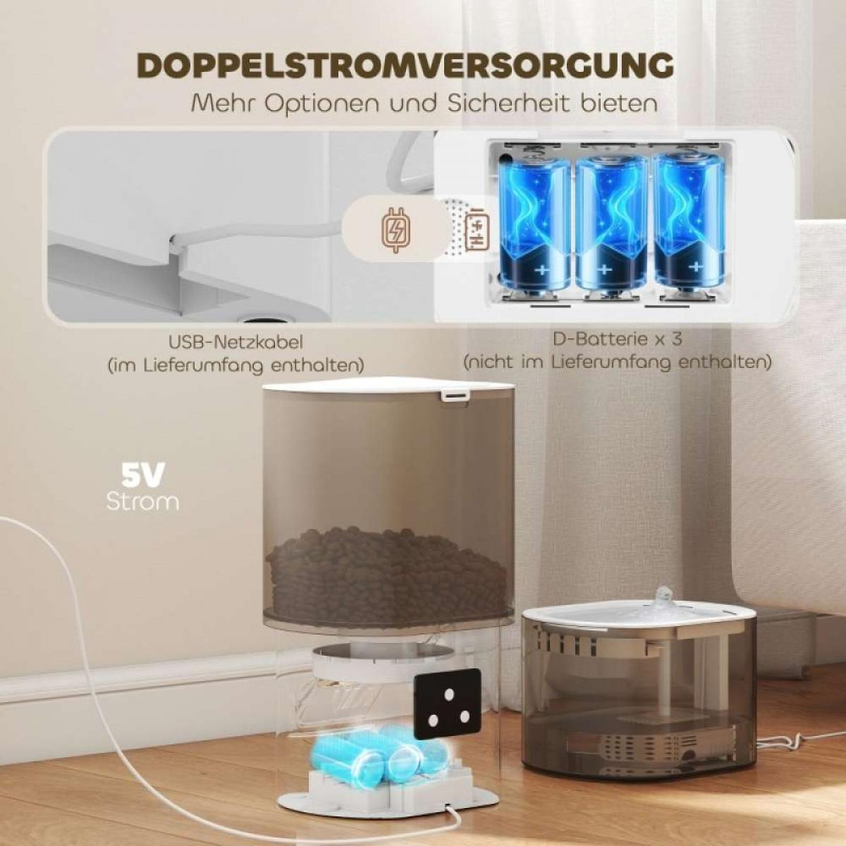 Ein Futterautomat mit zwei Stromversorgungsoptionen: USB und D-Batterien.