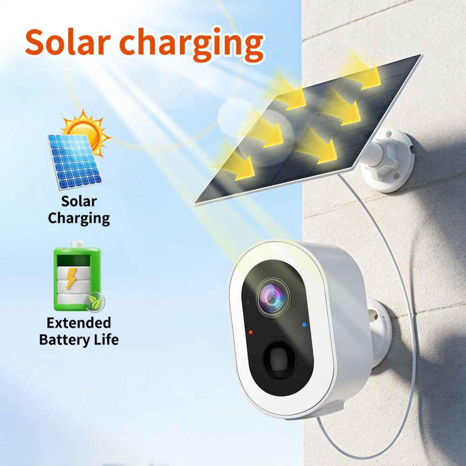 Solarpanel lädt eine weiße Überwachungskamera auf einer Wand.