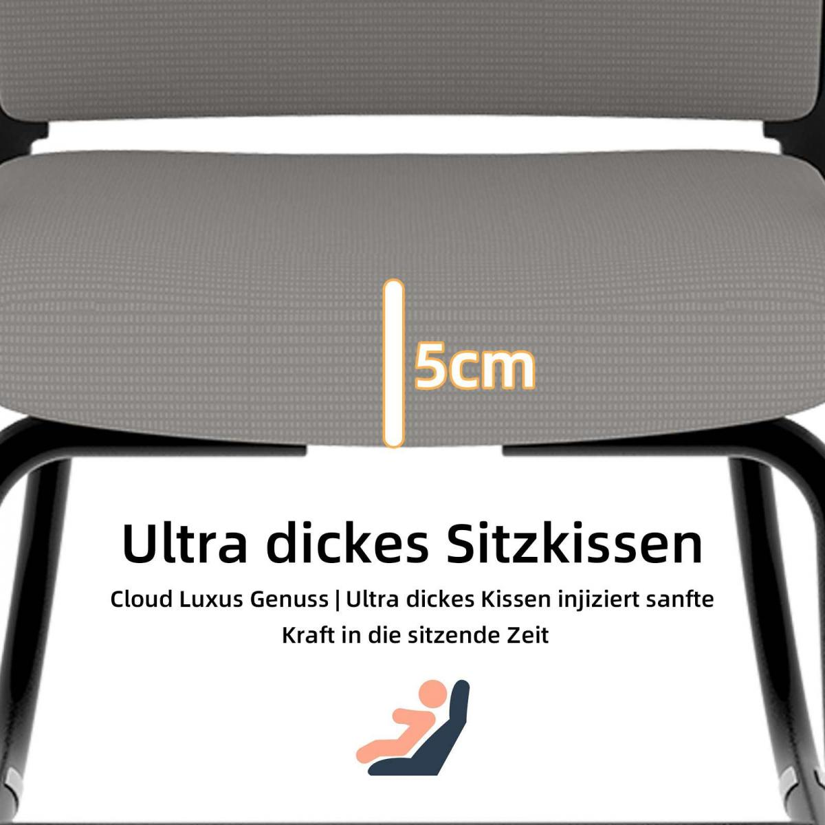 Graues Sitzkissen mit 5cm Dicke und Text. Ein Icon zeigt eine sitzende Person.
