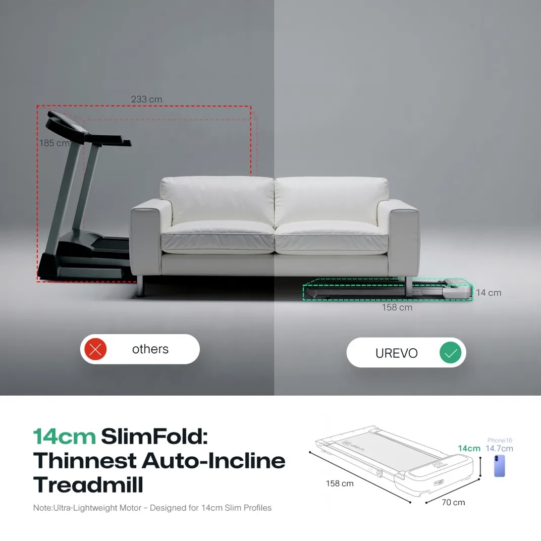 Porównanie dużej bieżni obok sofy z wąską bieżnią.