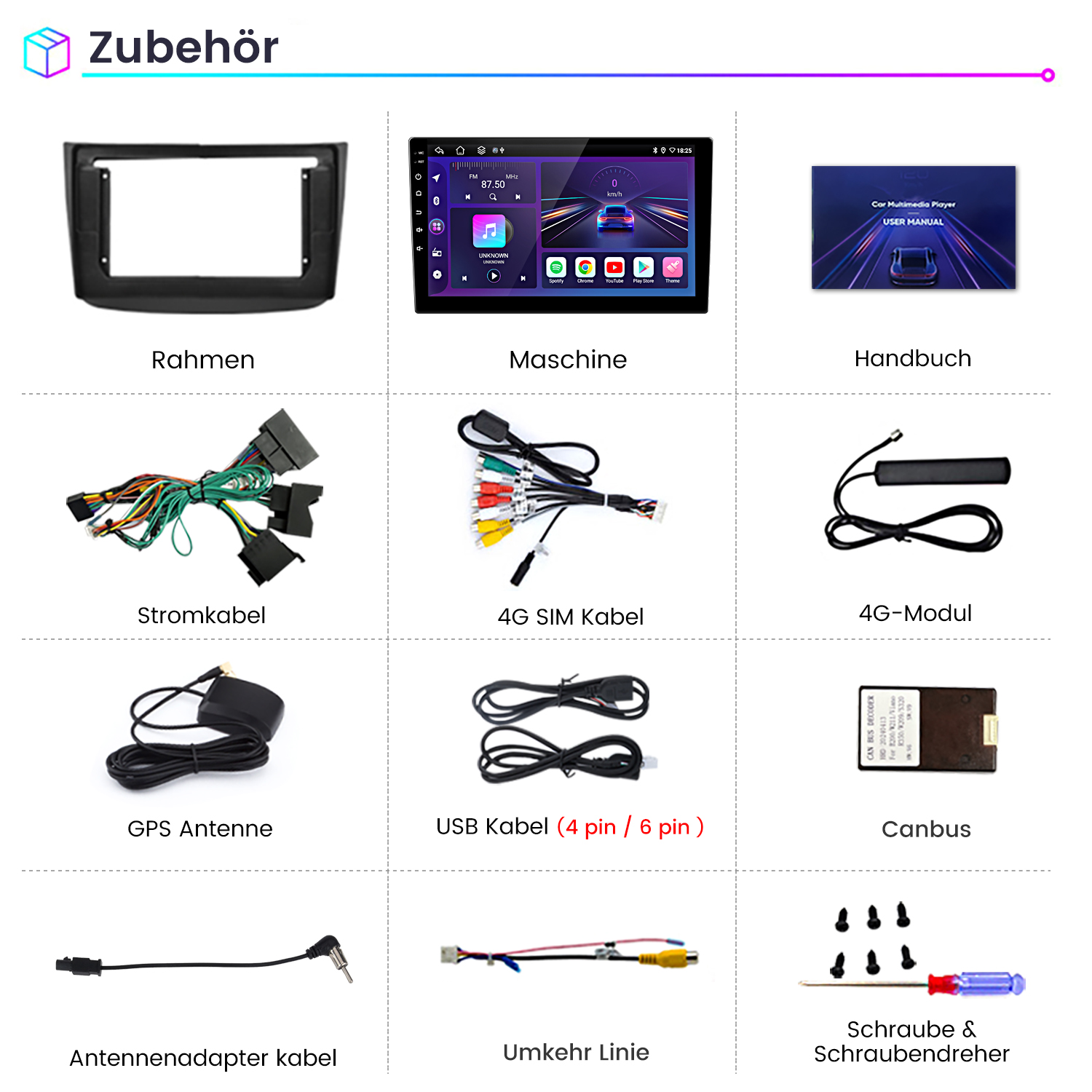Zubehör: Rahmen, Maschine, Handbuch, Stromkabel, 4G SIM Kabel, 4G-Modul, GPS Antenne, USB Kabel, Canbus, Antennenadapter, Umkehr Linie, Schrauben.