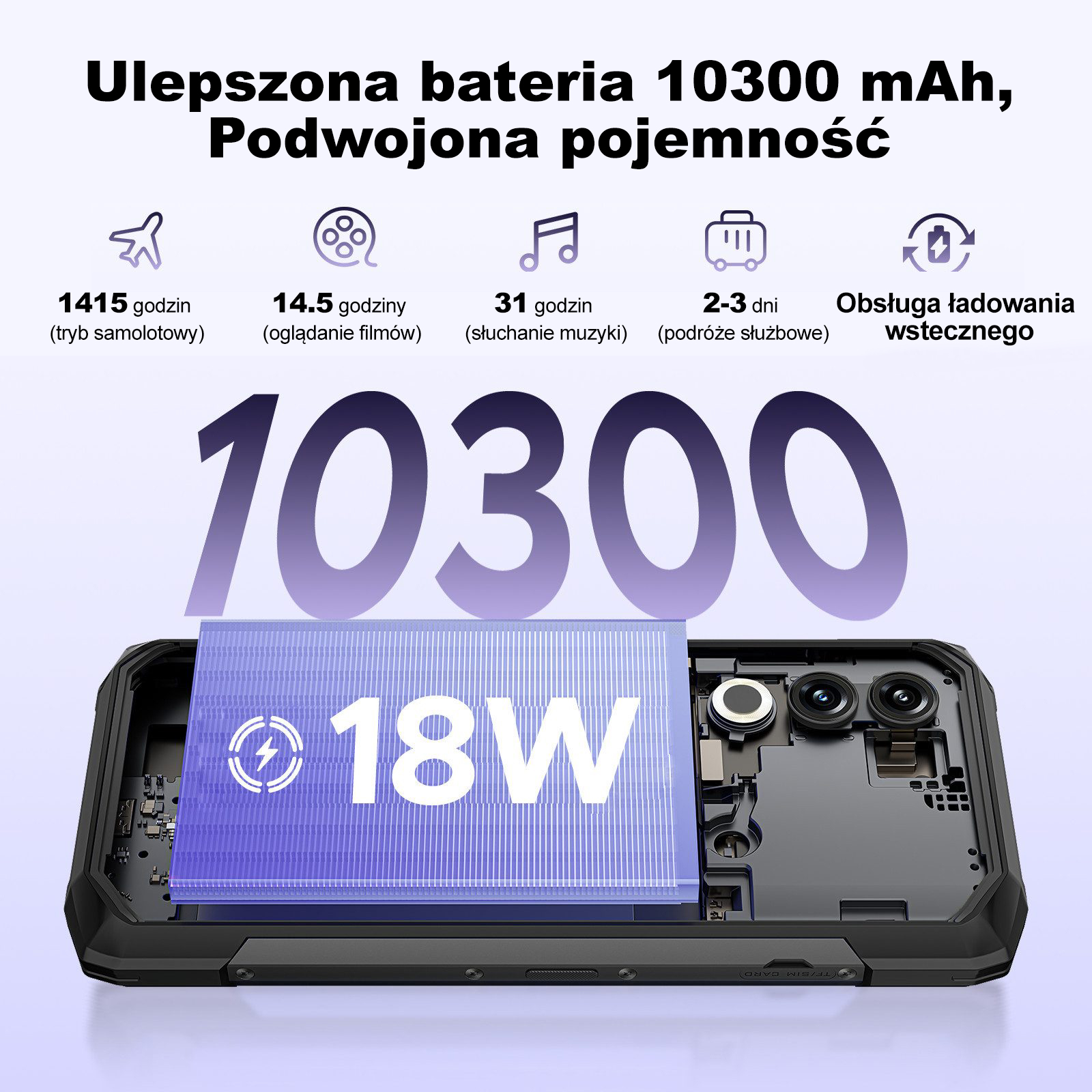 Smartfon z baterią 10300 mAh, ładowaniem 18W, trybem samolotowym, odtwarzaniem filmów.