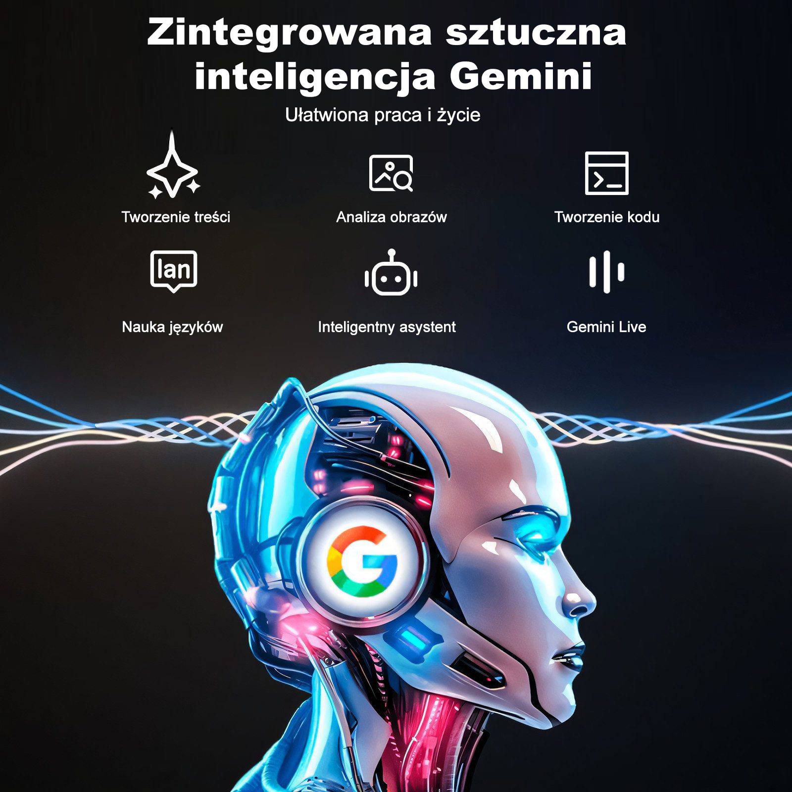Ilustracja głowy AI z logo Google i ikonami funkcji AI.