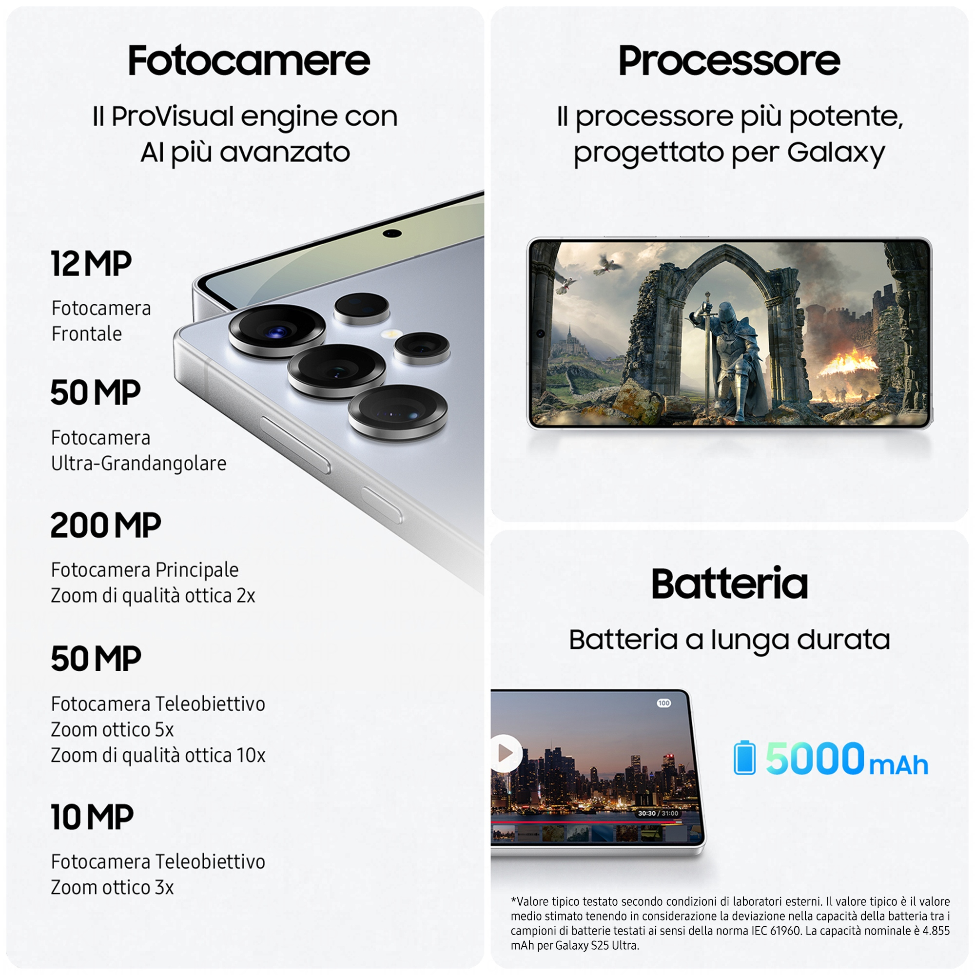 Smartphone-Spezifikationen: Kameras, Prozessor, Akku. 12MP, 50MP, 200MP Kameras, 5000mAh Akku.