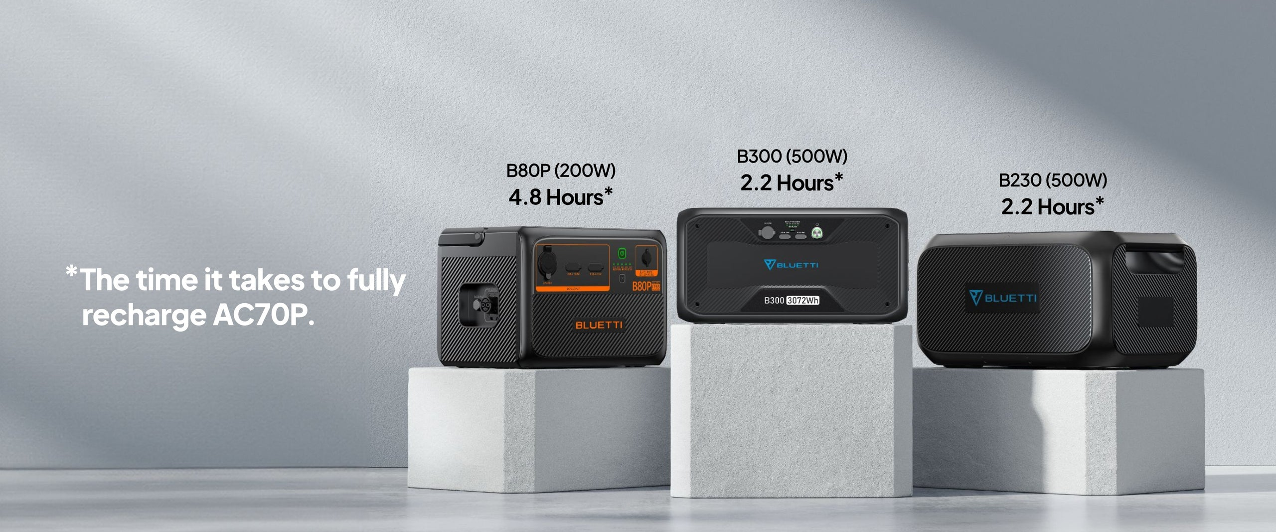 Tres estaciones de energía Bluetti: B80P, B300, B230, sobre cubos.