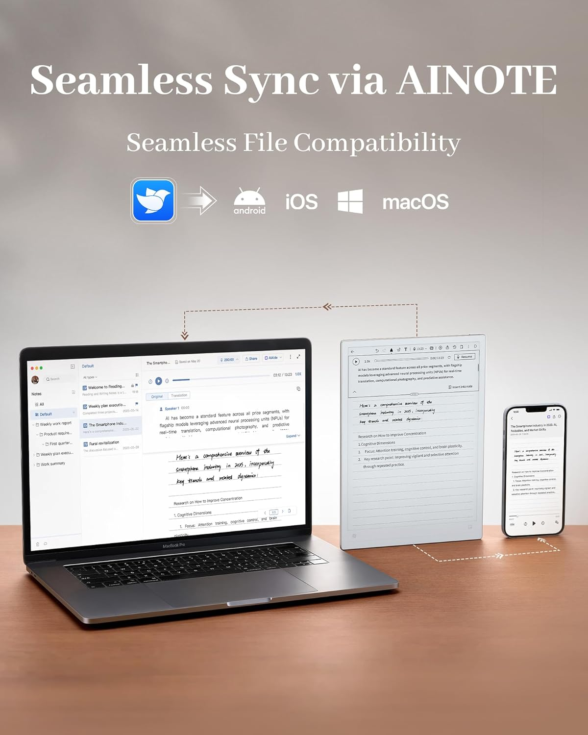 Un laptop, tablet e smartphone mostrano l'app AINOTE, con sincronizzazione fluida.