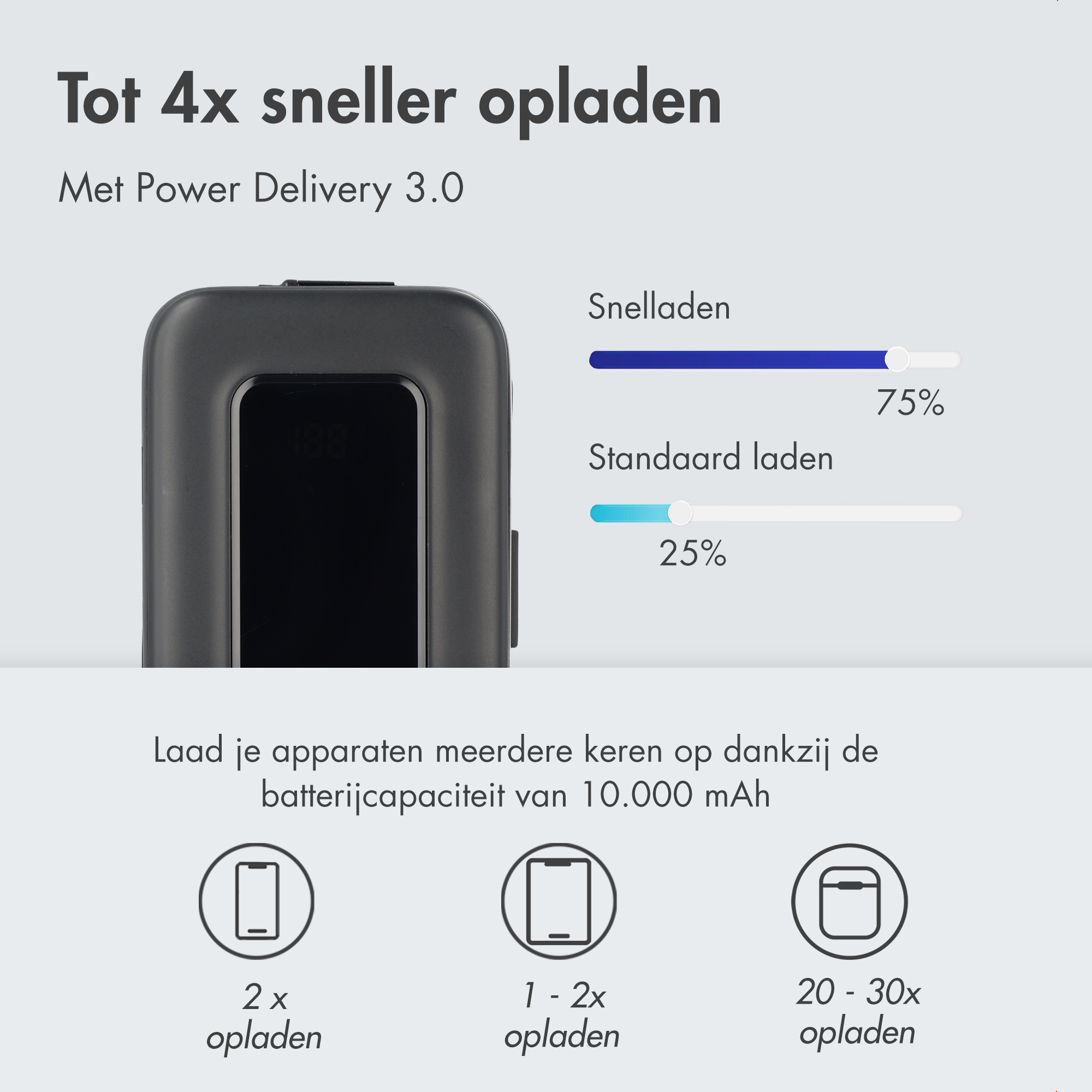 Batterie externe noire avec indicateurs de charge. 75% charge rapide, 25% standard.