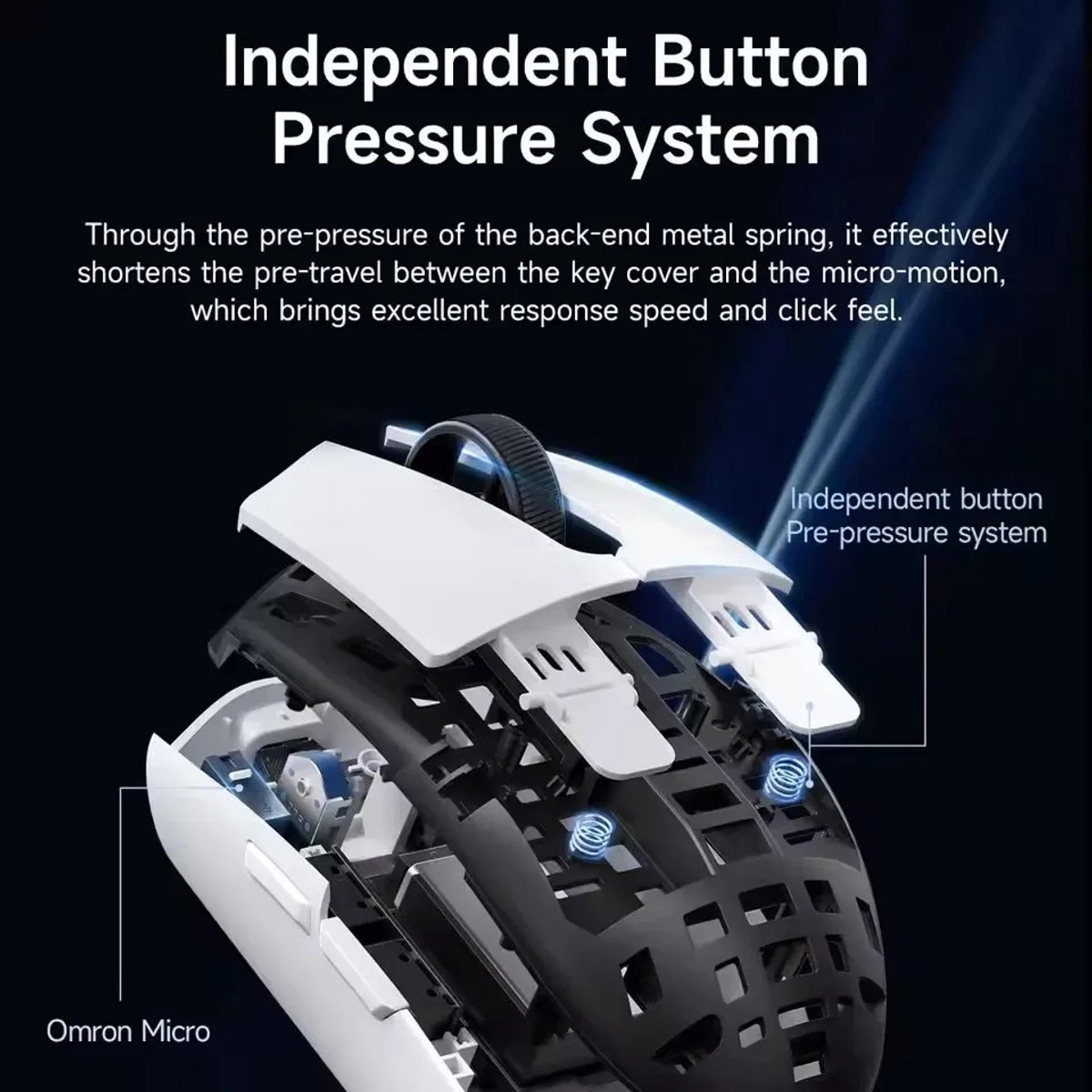Exploded view of a white gaming mouse with its casing open, showing internal components.