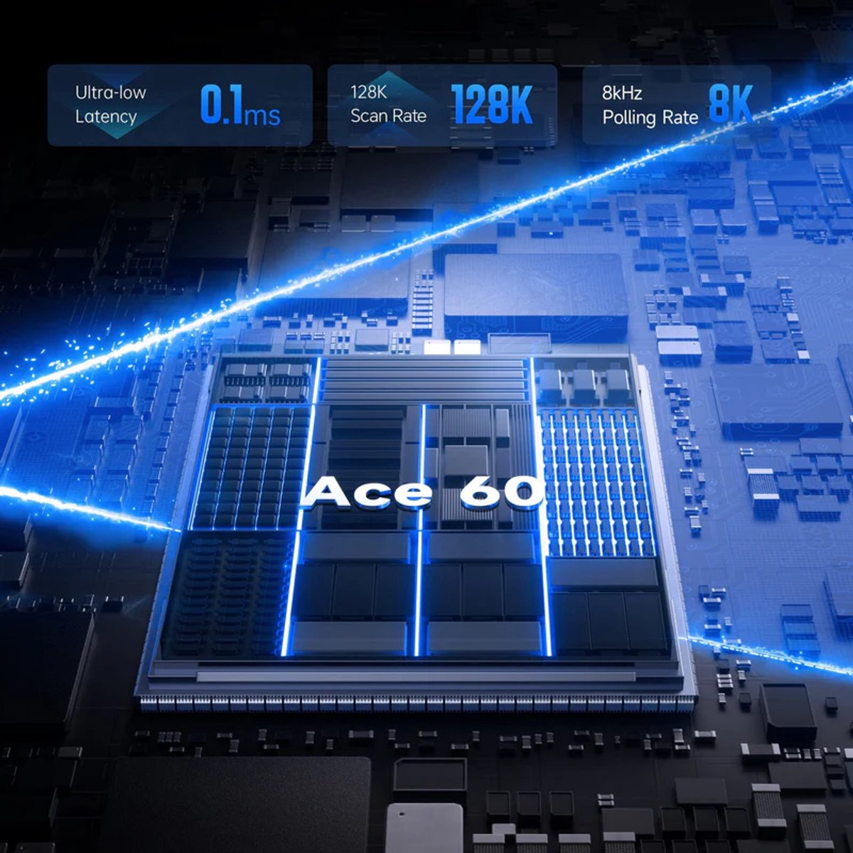 Een Ace 60 chip met blauwe lichtstralen, die 0,1 ms latentie weergeeft.