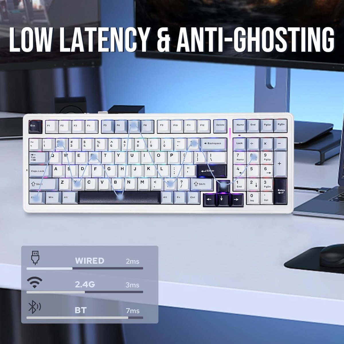 White mechanical keyboard with RGB lighting, displaying connectivity options: Wired 2ms, 2.4G 3ms, BT 7ms.