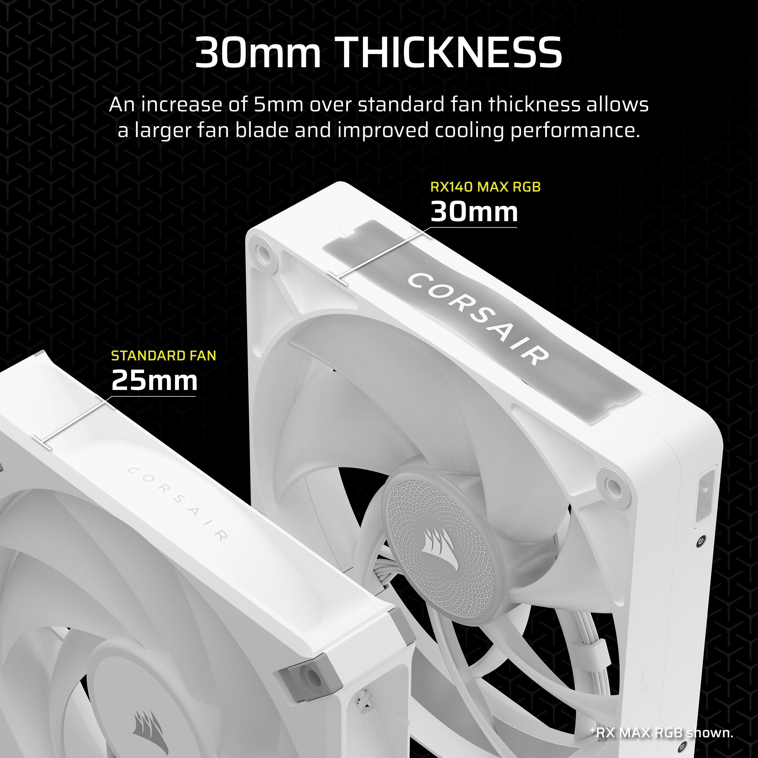 Twee witte Corsair ventilatoren vergeleken: 30mm vs 25mm.