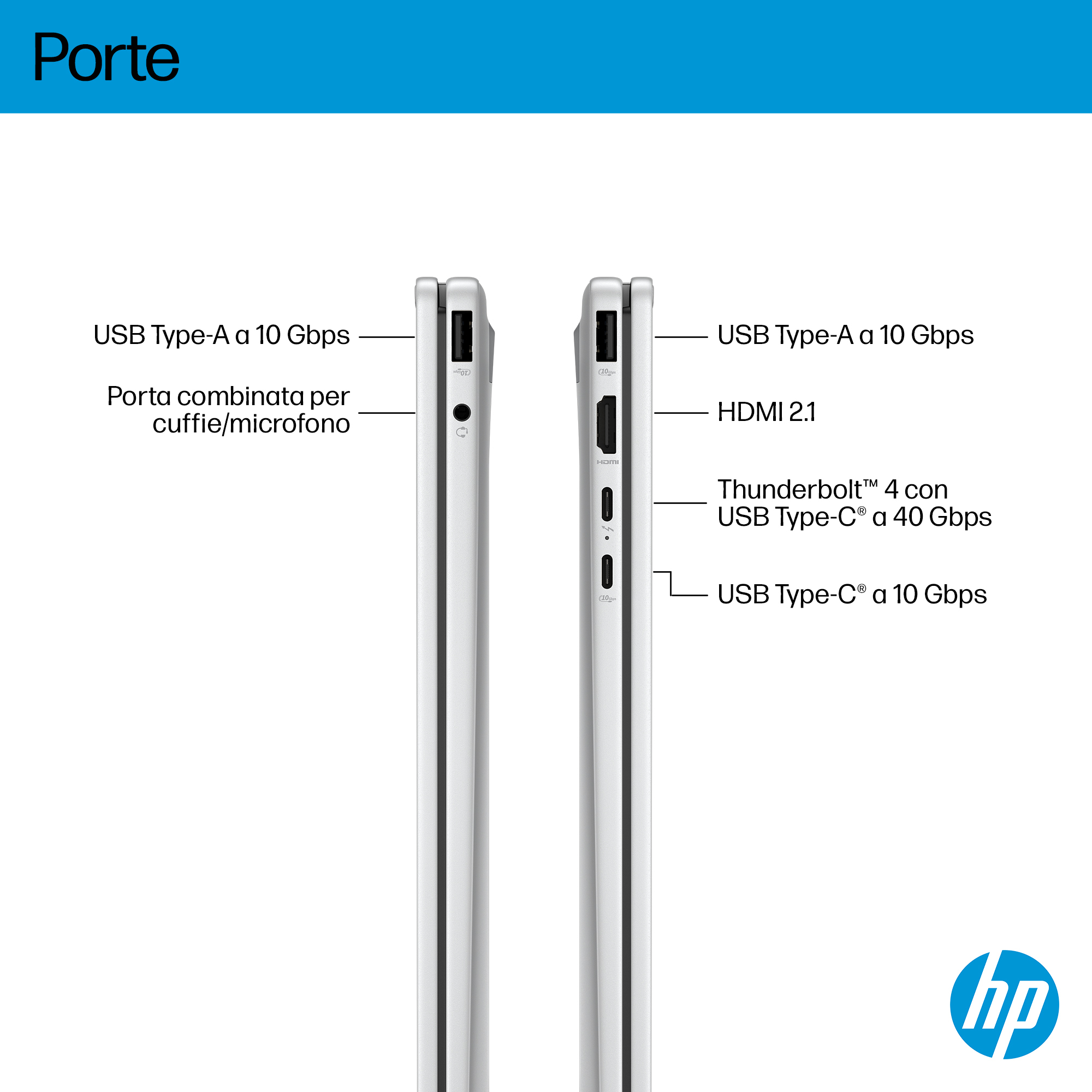 Vista laterale di un laptop con porte: USB-A, cuffie/microfono, HDMI, Thunderbolt.