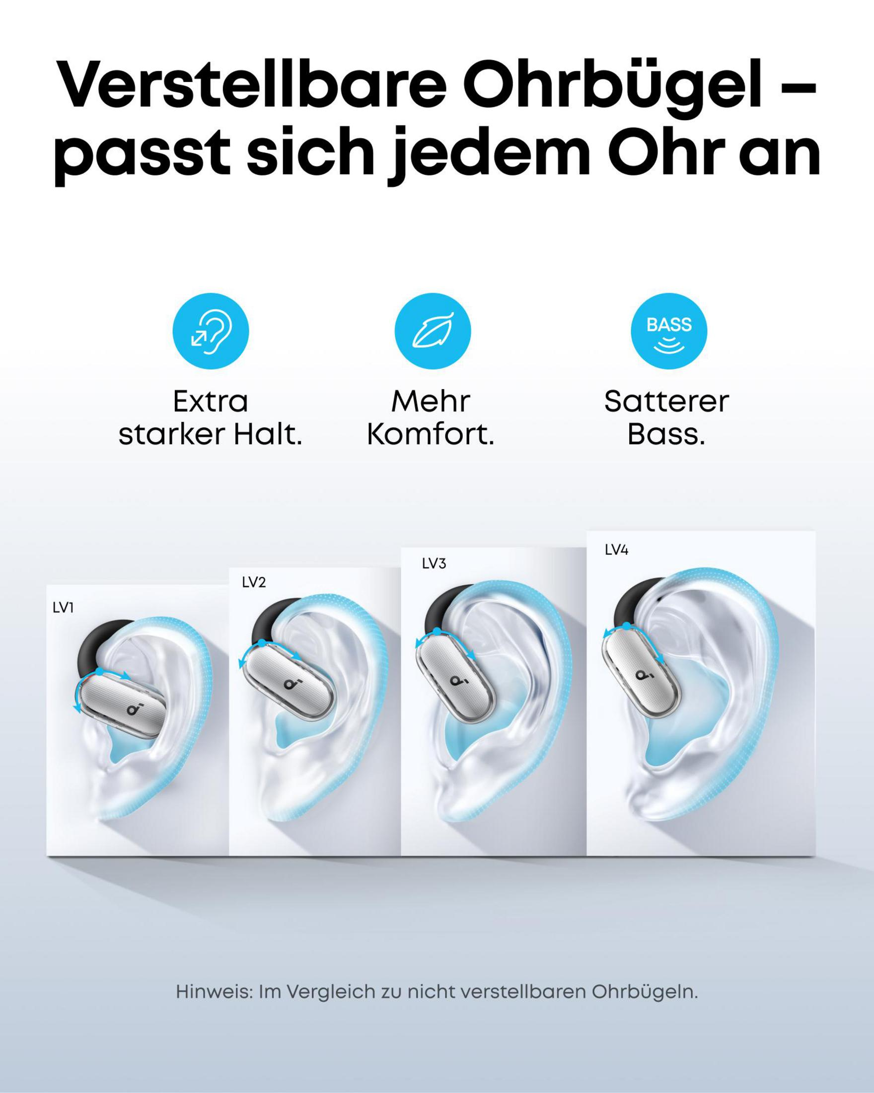 Ganci auricolari regolabili per una migliore vestibilità, comfort e bassi, mostrati in 4 livelli.
