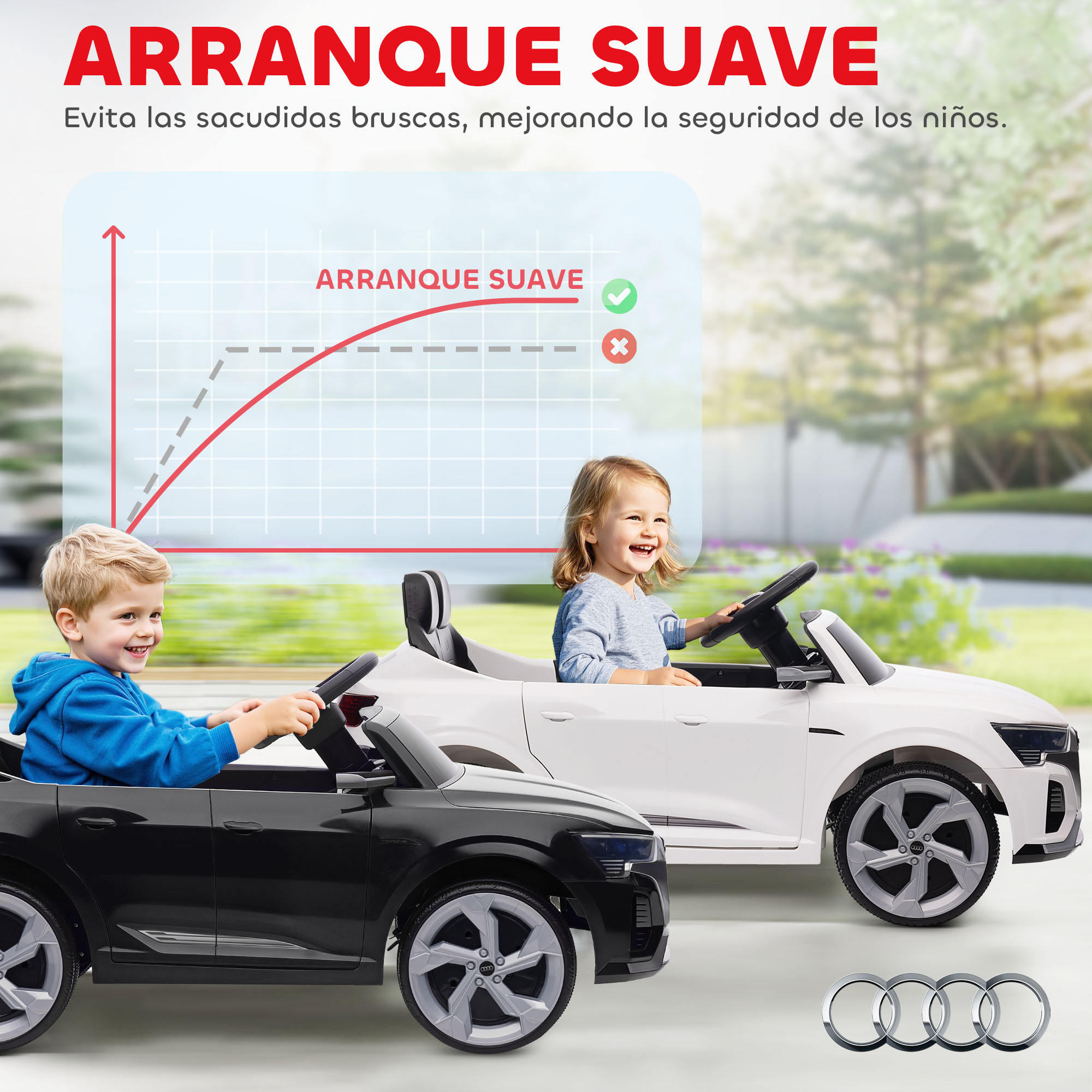 Dos niños conducen coches teledirigidos. Un gráfico muestra arranque suave.