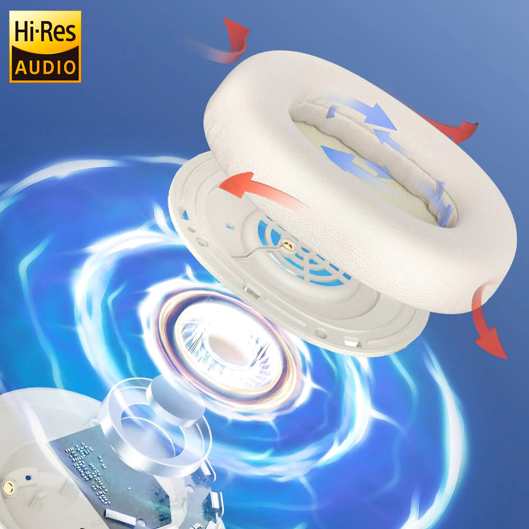 Logo Hi-Res Audio sopra componenti cuffie con onde blu.