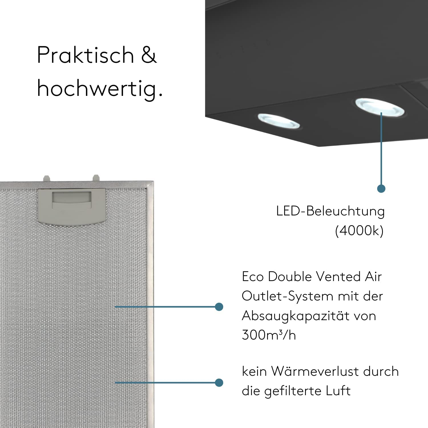 Dunstabzugshaube mit LED-Beleuchtung und Filter.