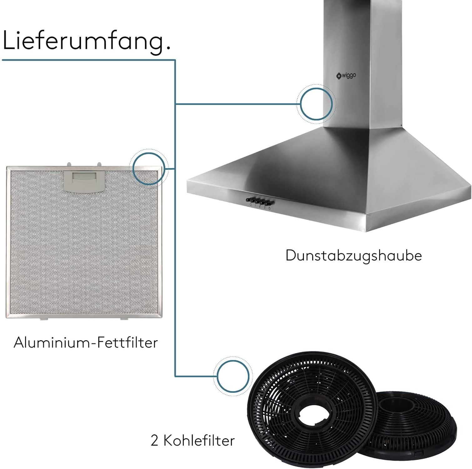 Lieferumfang: Dunstabzugshaube, Aluminium-Fettfilter, 2 Kohlefilter.