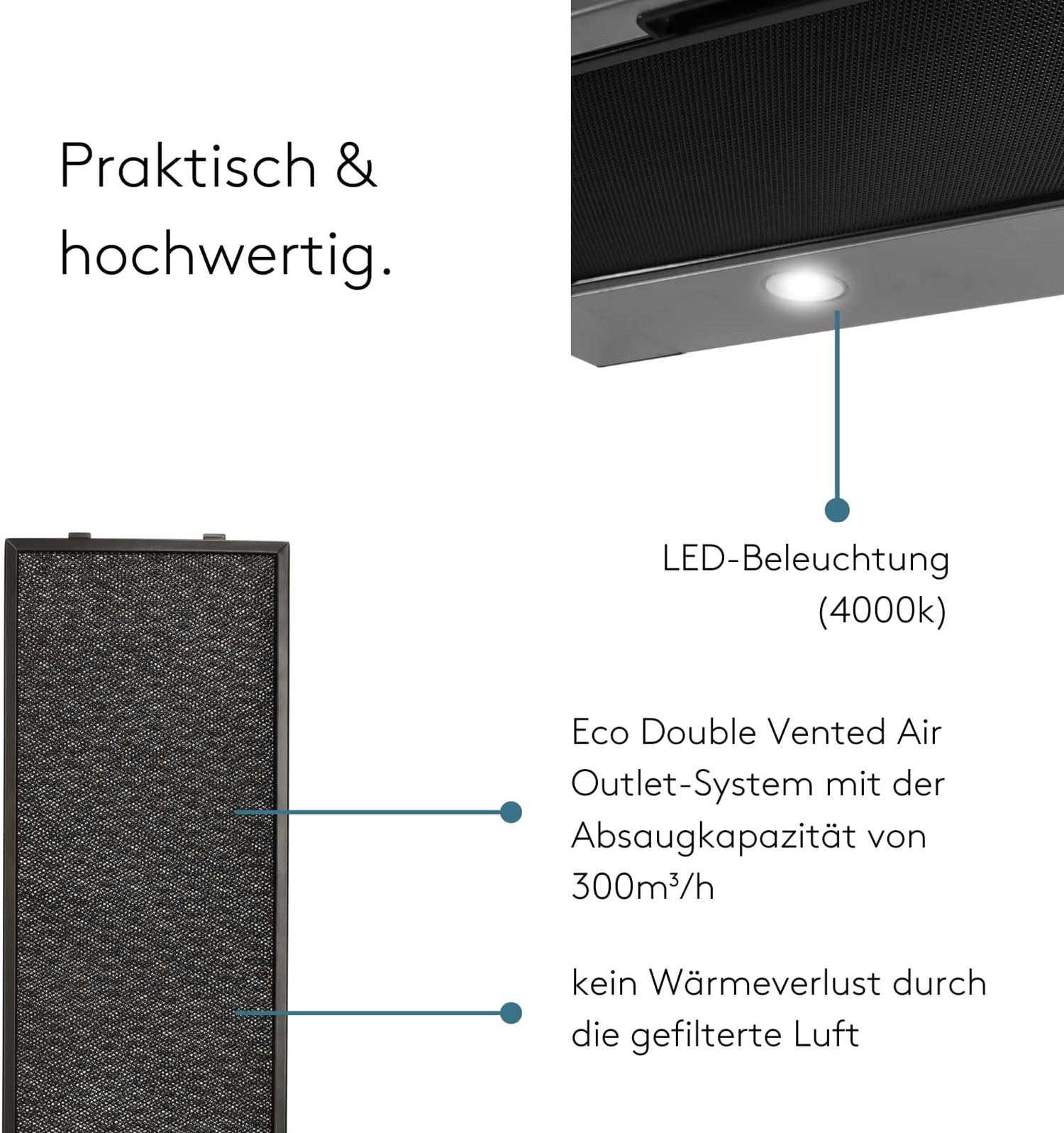 Praktisch & hochwertig: LED-Beleuchtung, Eco Double Vented Air Outlet-System.