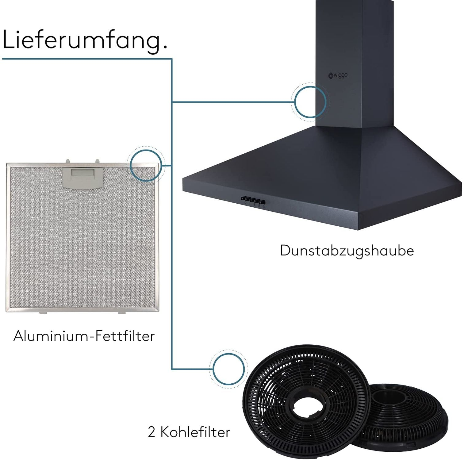 Dunstabzugshaube mit Aluminium-Fettfilter und zwei Kohlefiltern.