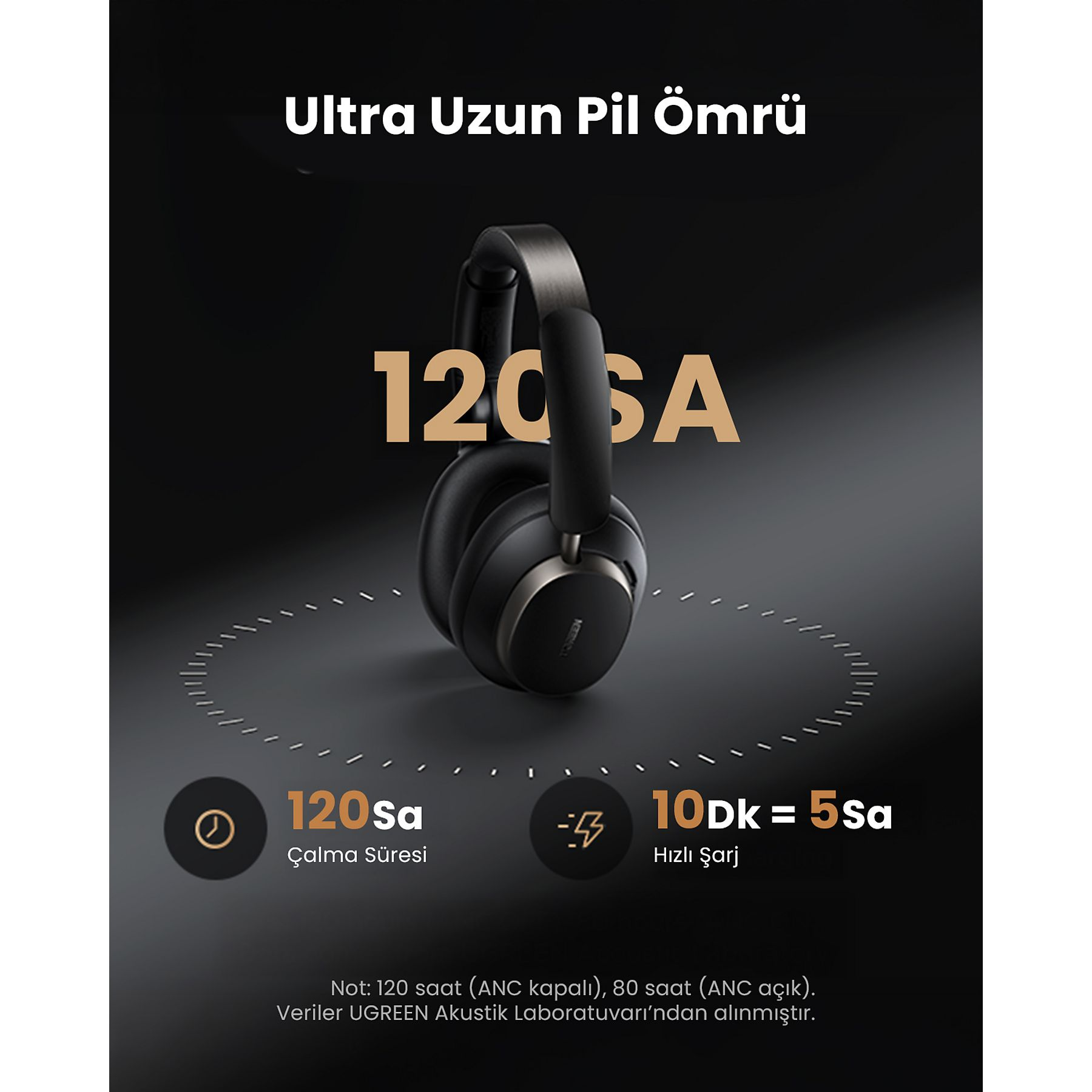 Czarne słuchawki ze złotymi akcentami, 120h żywotność baterii.