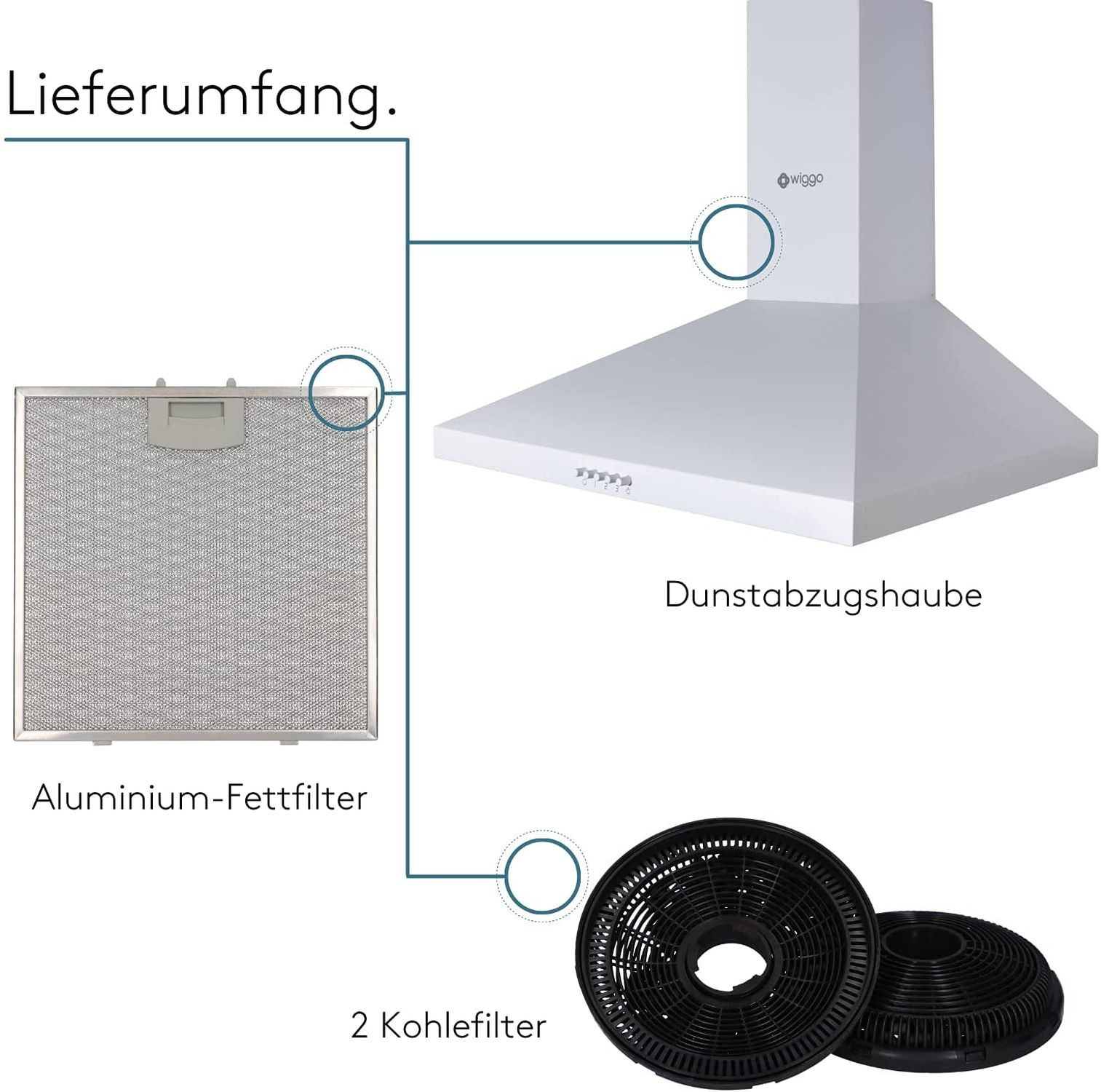 Lieferumfang: Dunstabzugshaube, Aluminium-Fettfilter, 2 Kohlefilter.