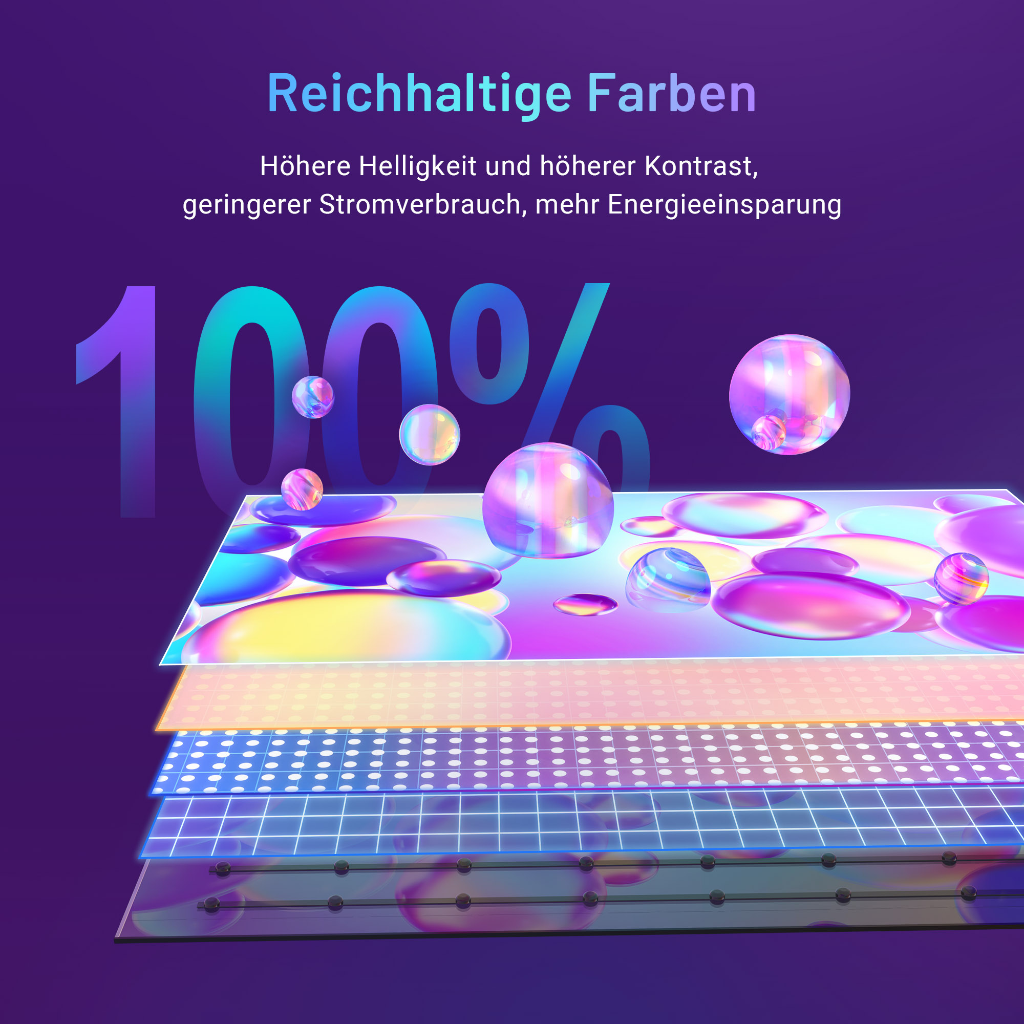 100% Anzeige mit bunten Kugeln und Schichten. Text über Farben.