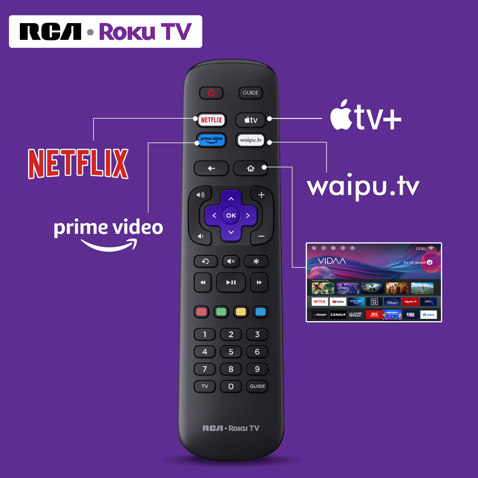 RCA Roku TV Fernbedienung mit App-Buttons und Bildschirmansicht.
