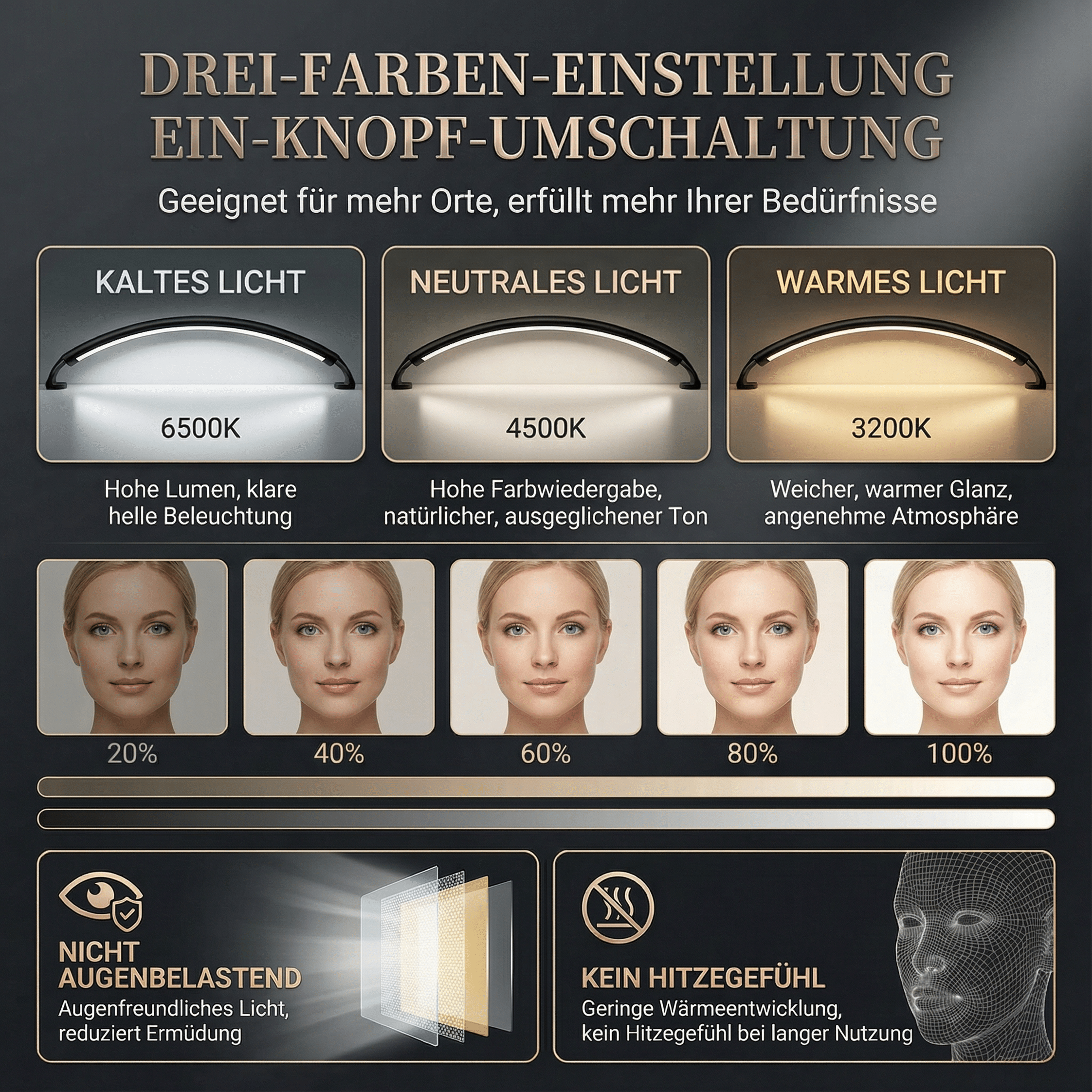 Lampe mit drei Farbtemperaturen: Kalt, Neutral, Warm. Helligkeit einstellbar.