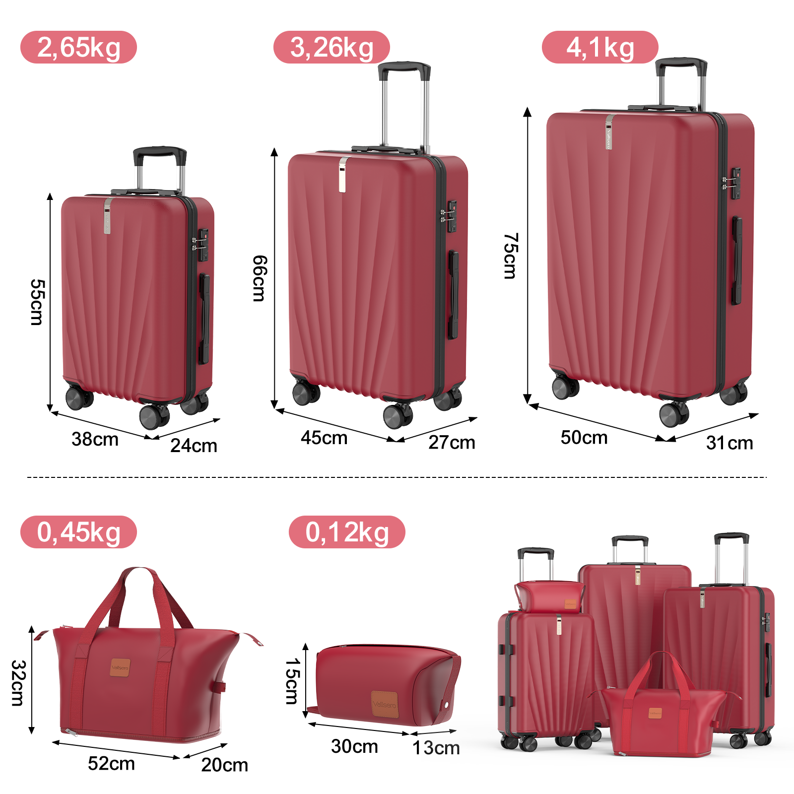 Czerwony zestaw bagażu w różnych rozmiarach i wagach.