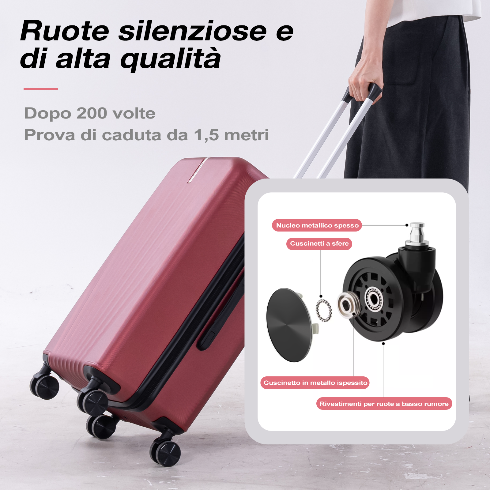 Una valigia rossa con un primo piano di una ruota e dei suoi componenti.