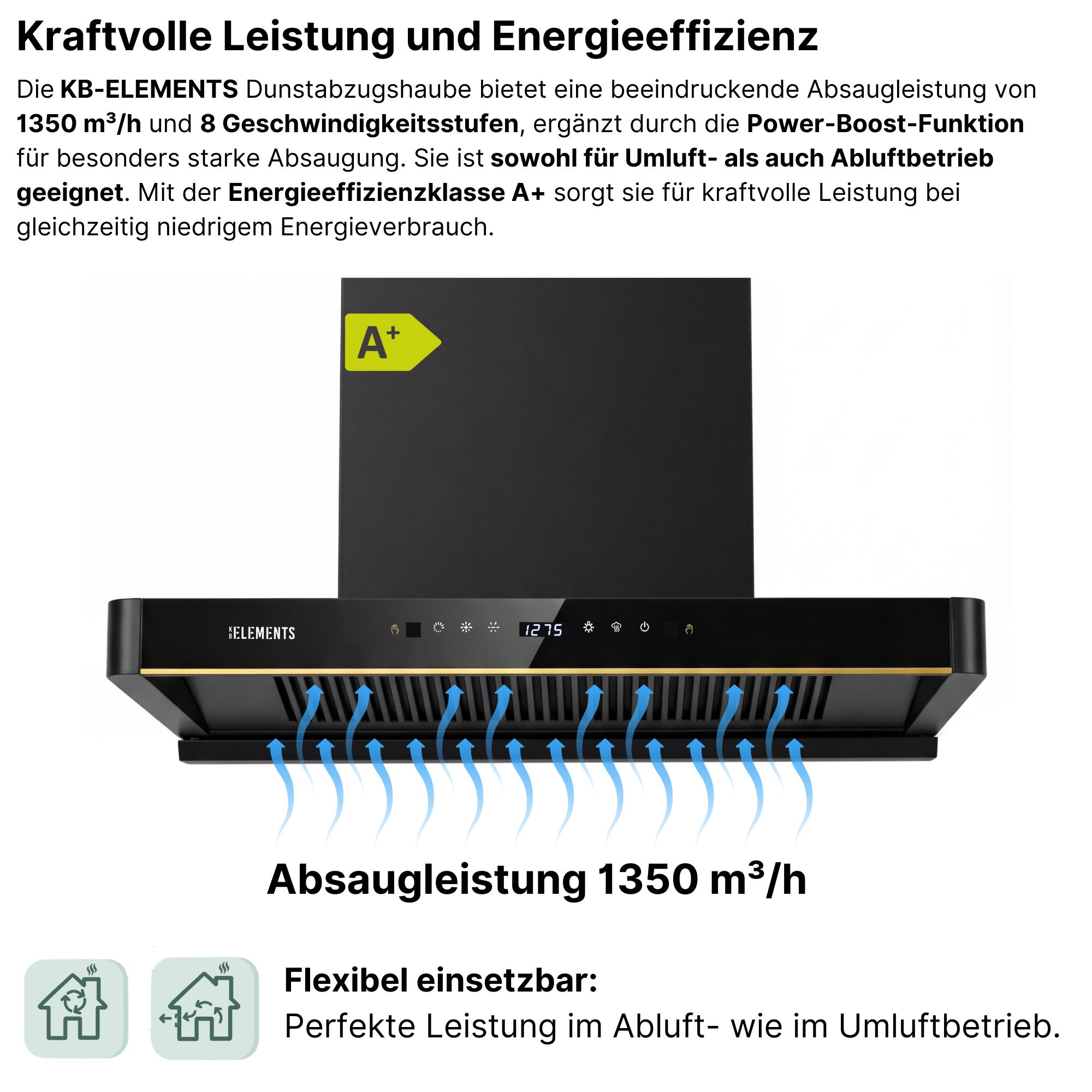 Schwarze Dunstabzugshaube mit Energieeffizienzklasse A+ und blauen Pfeilen.