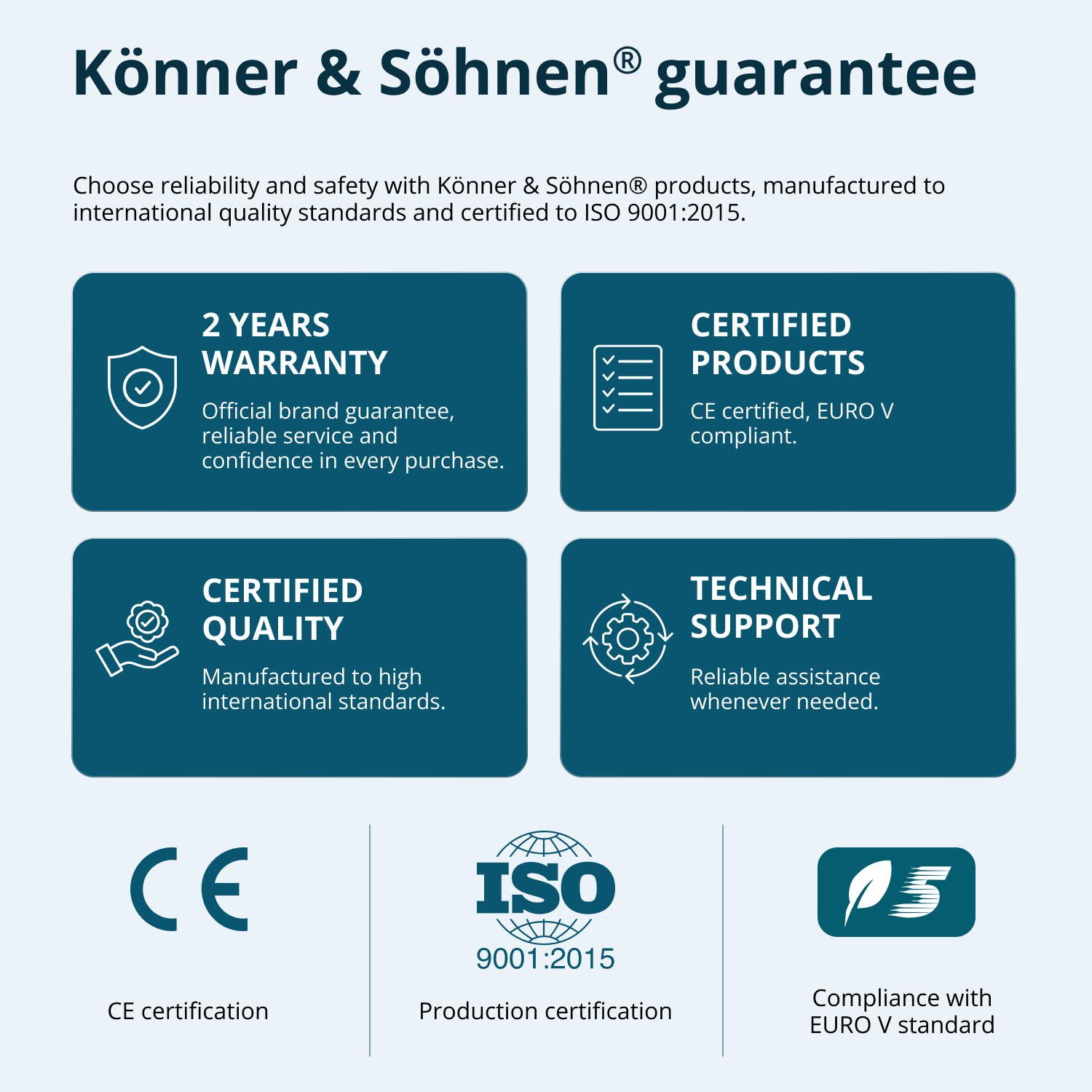 Garantía Könner & Söhnen: 2 años de garantía, productos certificados, calidad y soporte.