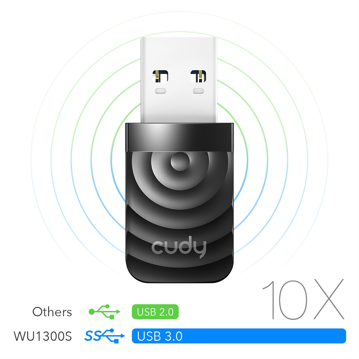 Un adaptador USB Cudy negro con círculos concéntricos y un conector USB blanco.