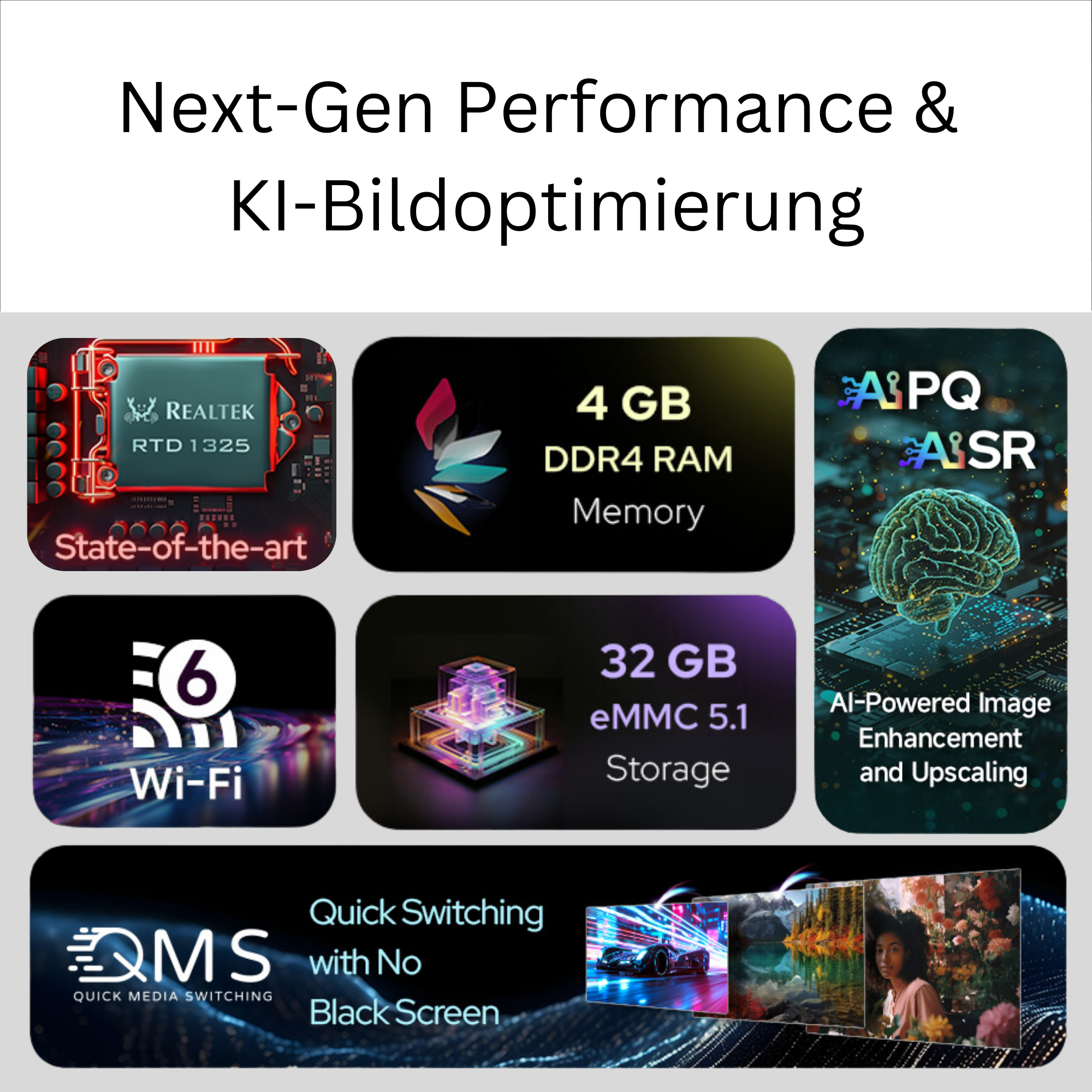 Übersicht über Prozessor, Speicher, WLAN, KI-Bildverbesserung und mehr.