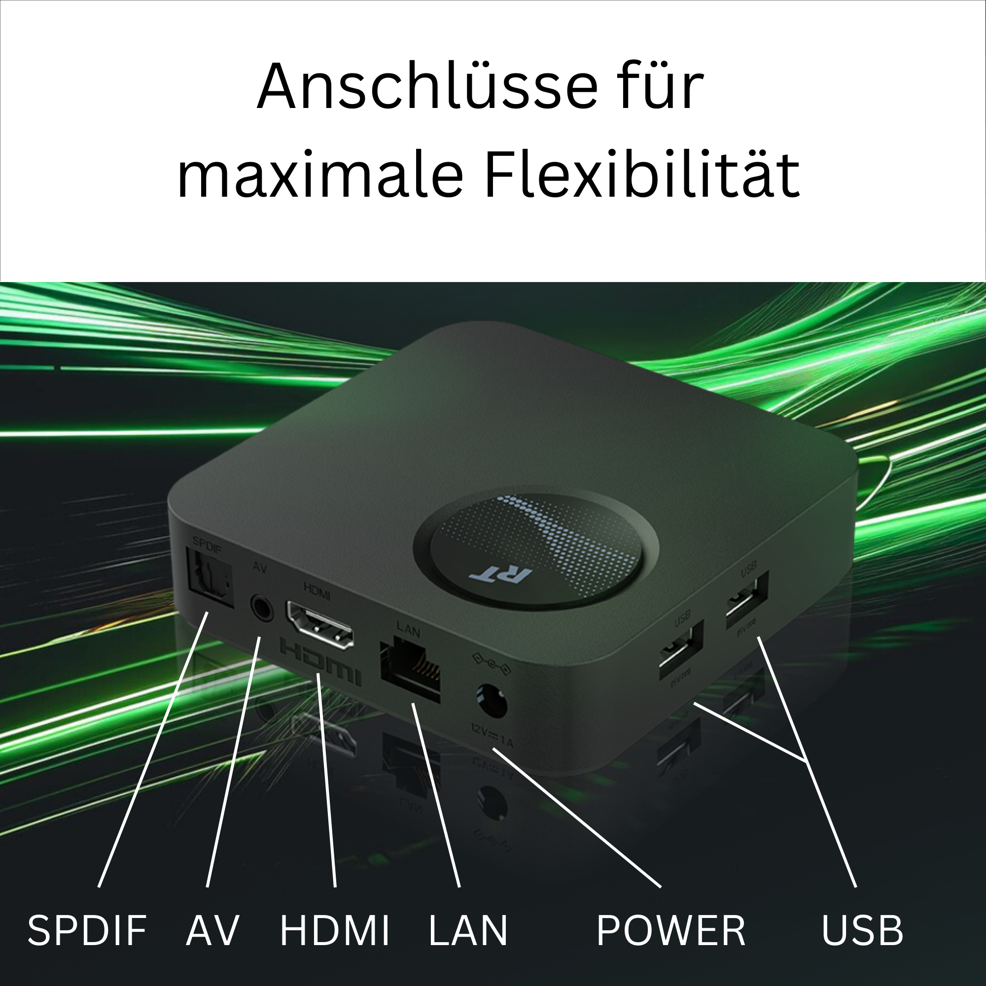 Schwarzes Gerät mit Anschlüssen: SPDIF, AV, HDMI, LAN, Power, USB.