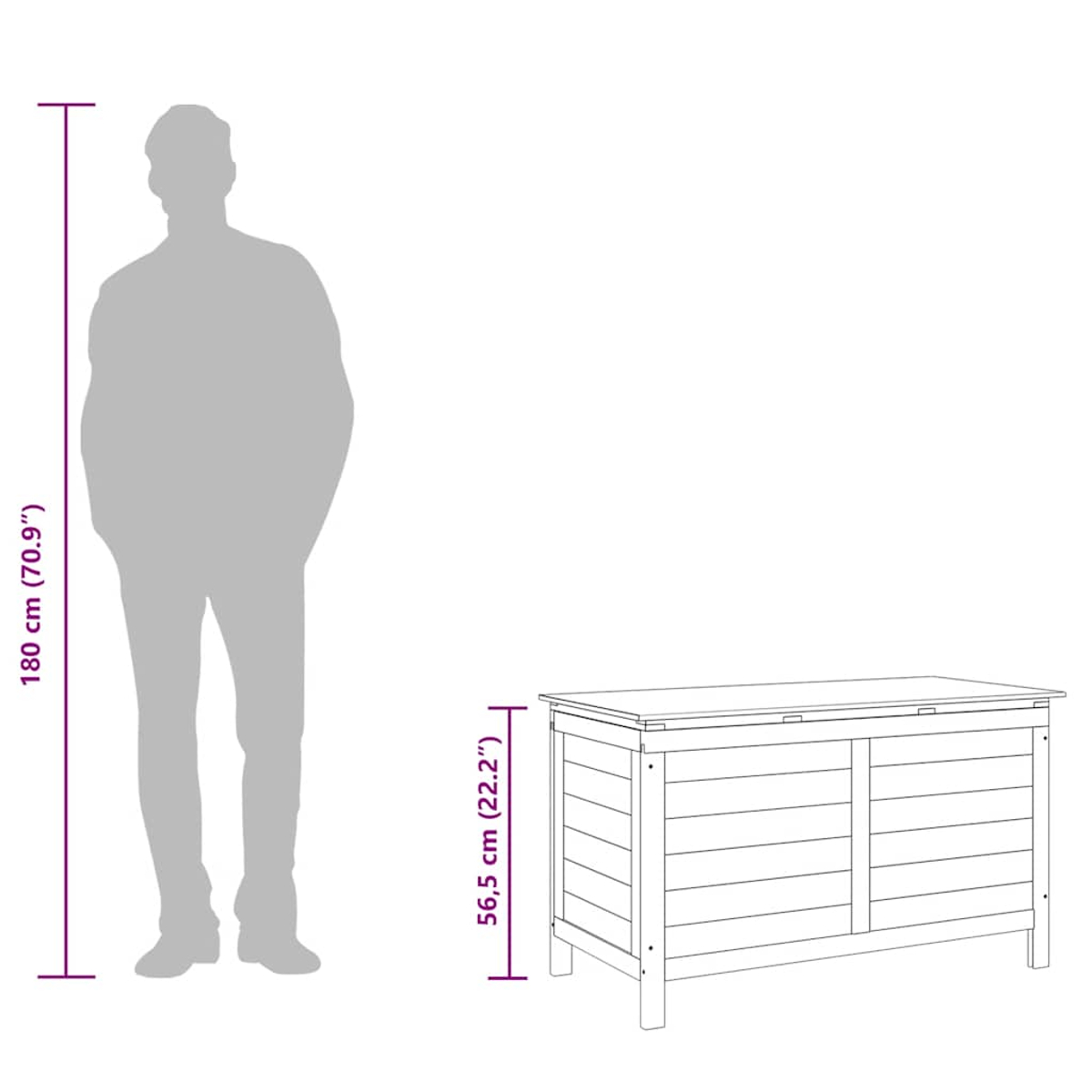 Eine schematische Darstellung einer Person neben einer Truhe mit Maßen.