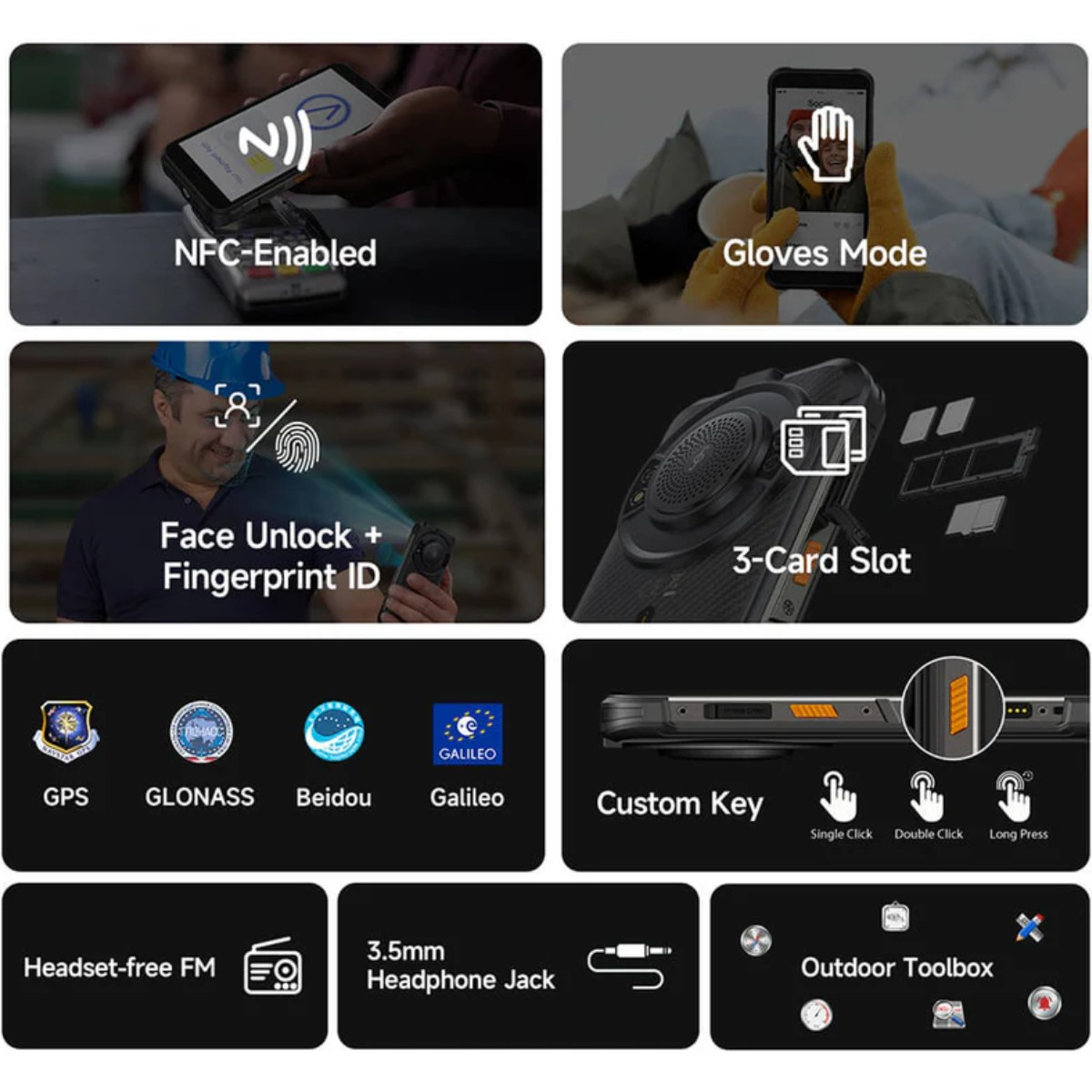 Kolaż funkcji smartfona: NFC, tryb rękawiczek, odblokowanie twarzą, gniazdo na 3 karty, GPS, klawisz niestandardowy, radio FM, gniazdo słuchawkowe, skrzynka narzędziowa.