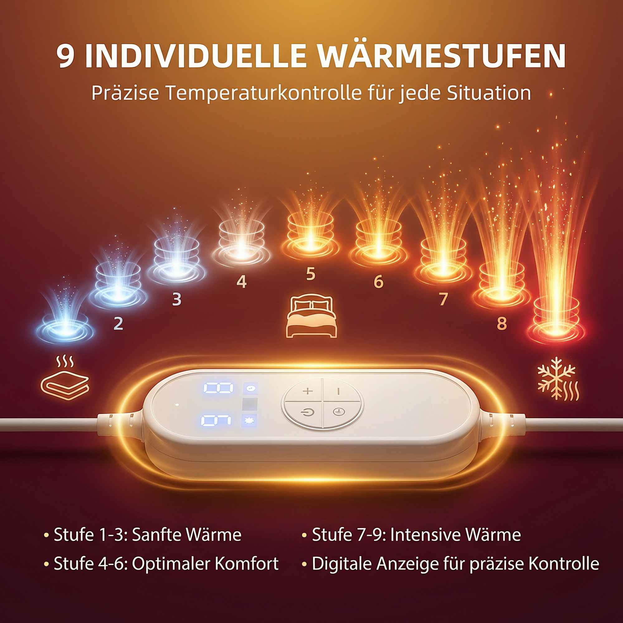 9 Heizstufen mit digitaler Kontrolle und verschiedenen Wärmeeinstellungen.
