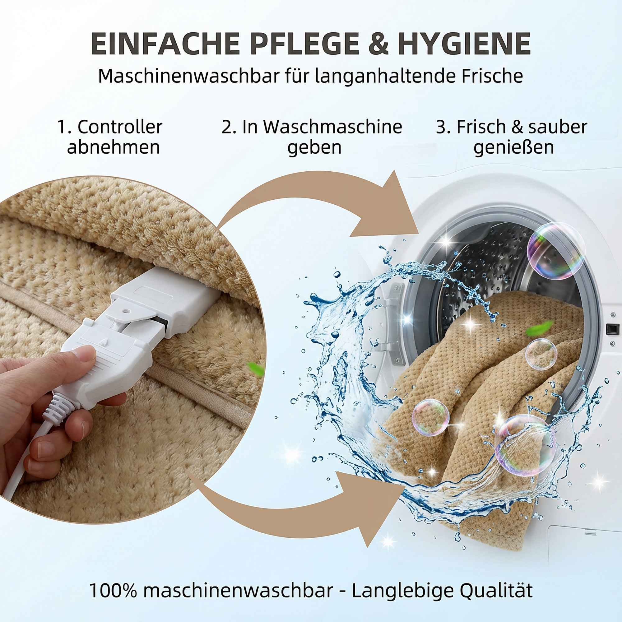 Eine Person nimmt einen Controller von einem flauschigen braunen Stoff ab, dann in eine Waschmaschine.