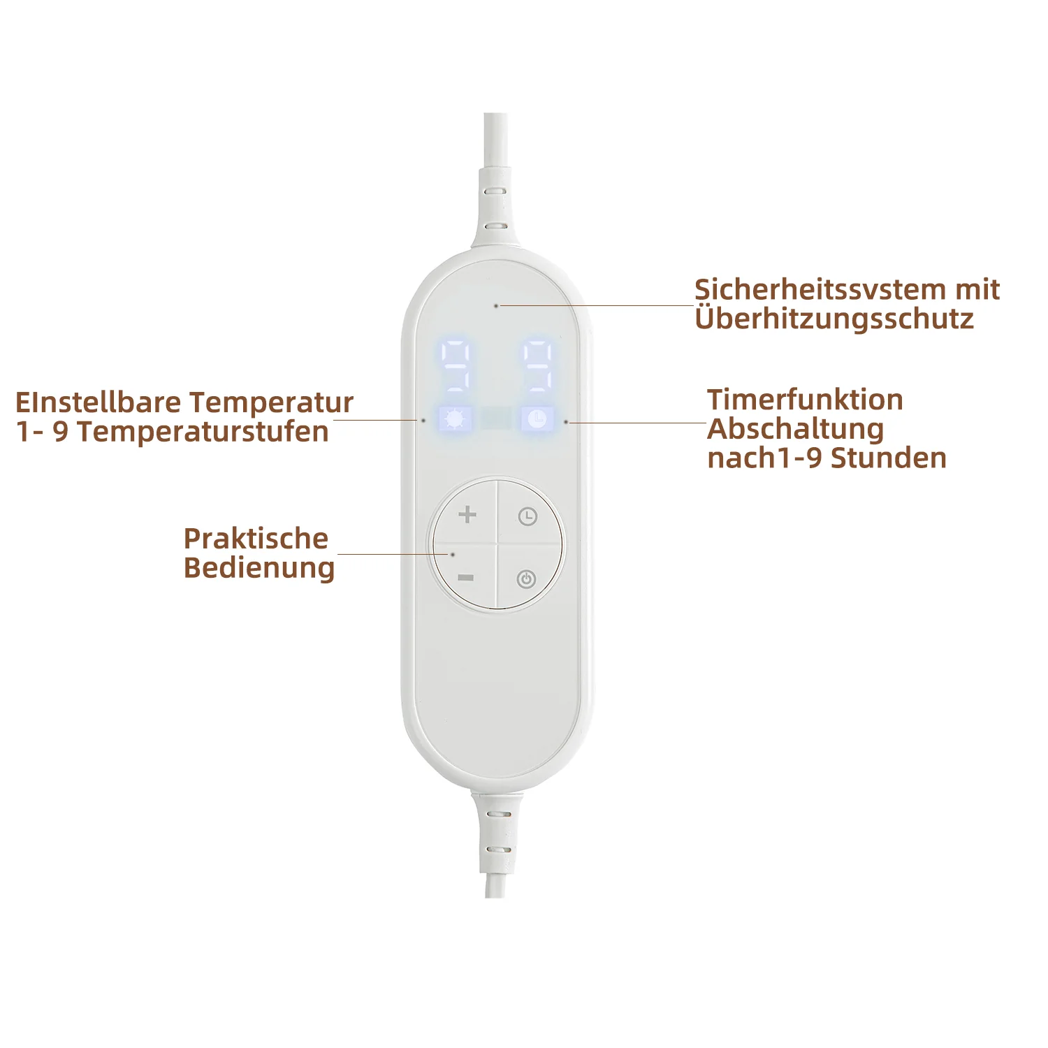 Ein weißes Bedienelement mit digitaler Anzeige, Tasten für Temperatur und Timer.