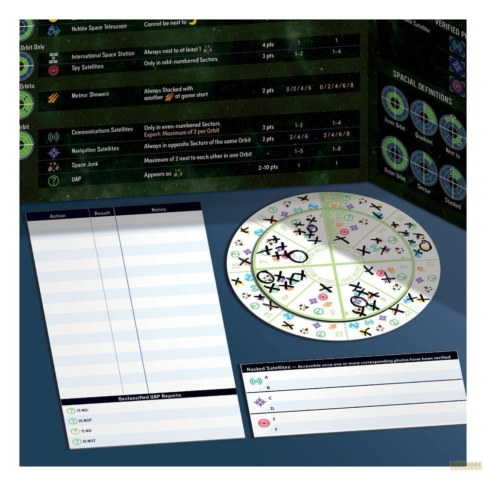Componenti del gioco da tavolo: carte regole, tabellone con settori, fogli di registrazione e un pezzo circolare.