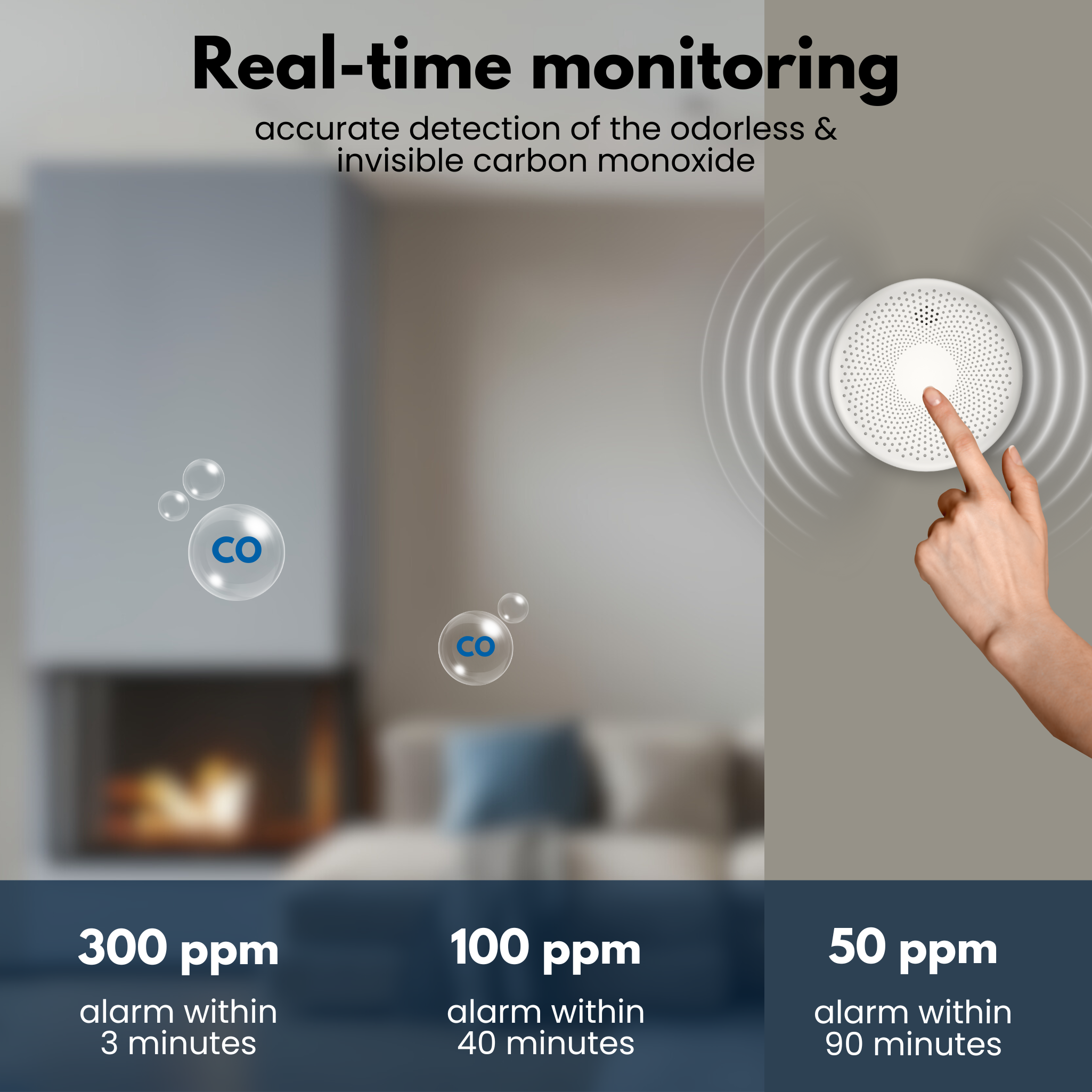 A white CO detector is touched by a hand. Various ppm levels are shown.