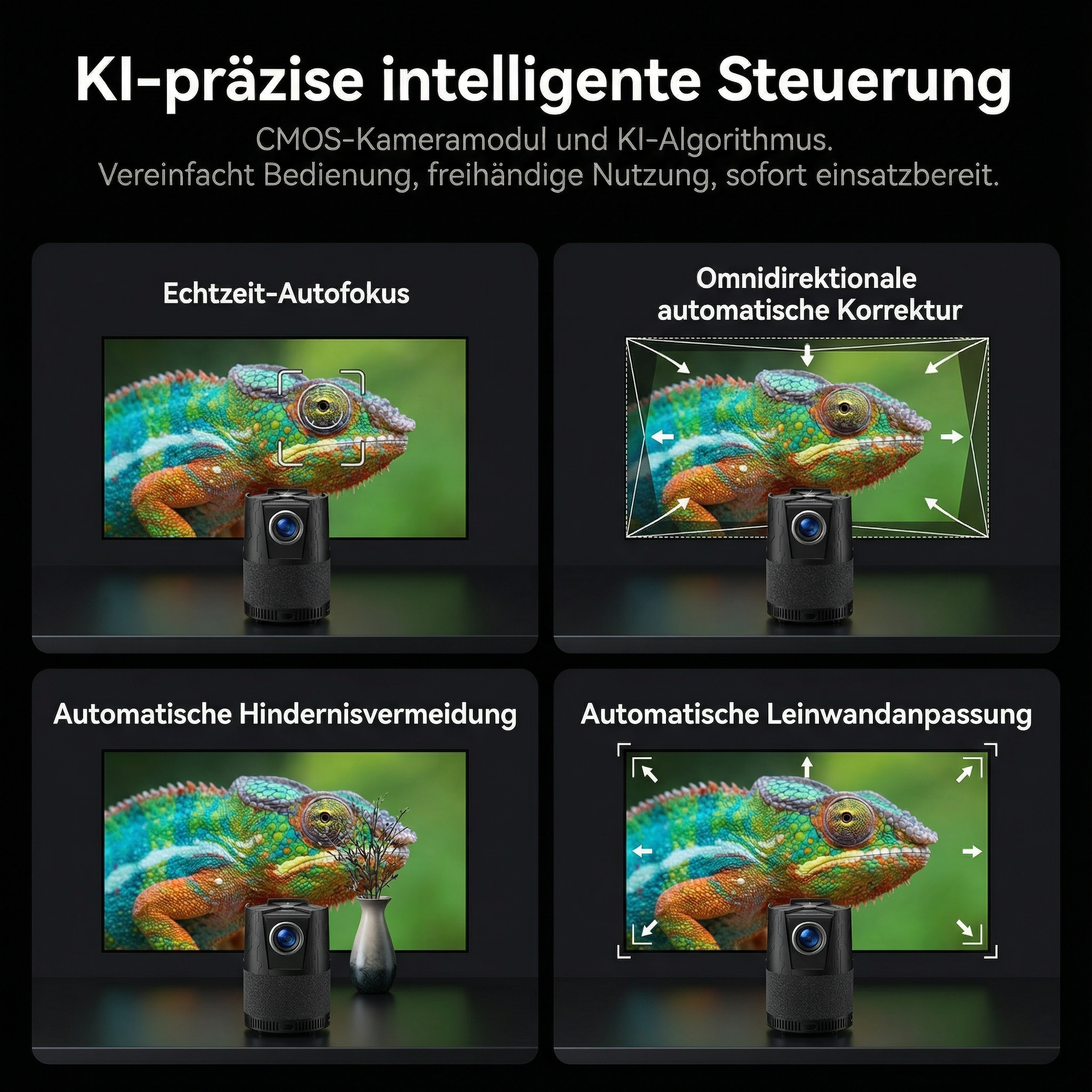 Vier Szenen zeigen einen Chamäleon-Fokus, automatische Korrektur, Hindernisvermeidung und Leinwandanpassung.
