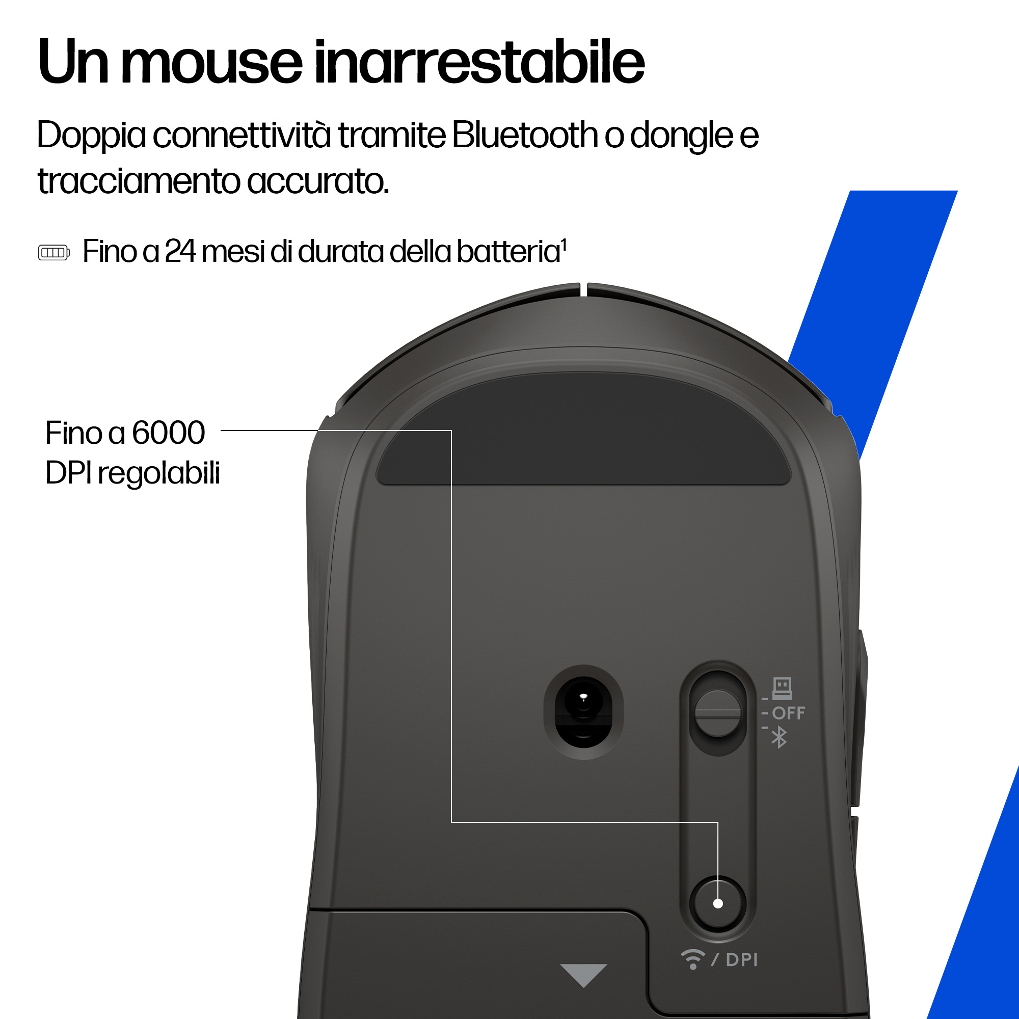 Mouse wireless con Bluetooth, 24 mesi batteria, 6000 DPI.