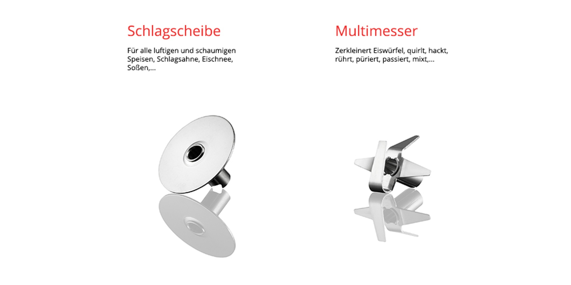 Schlagscheibe und Multimesser aus Metall, mit Spiegelung auf weißem Grund.
